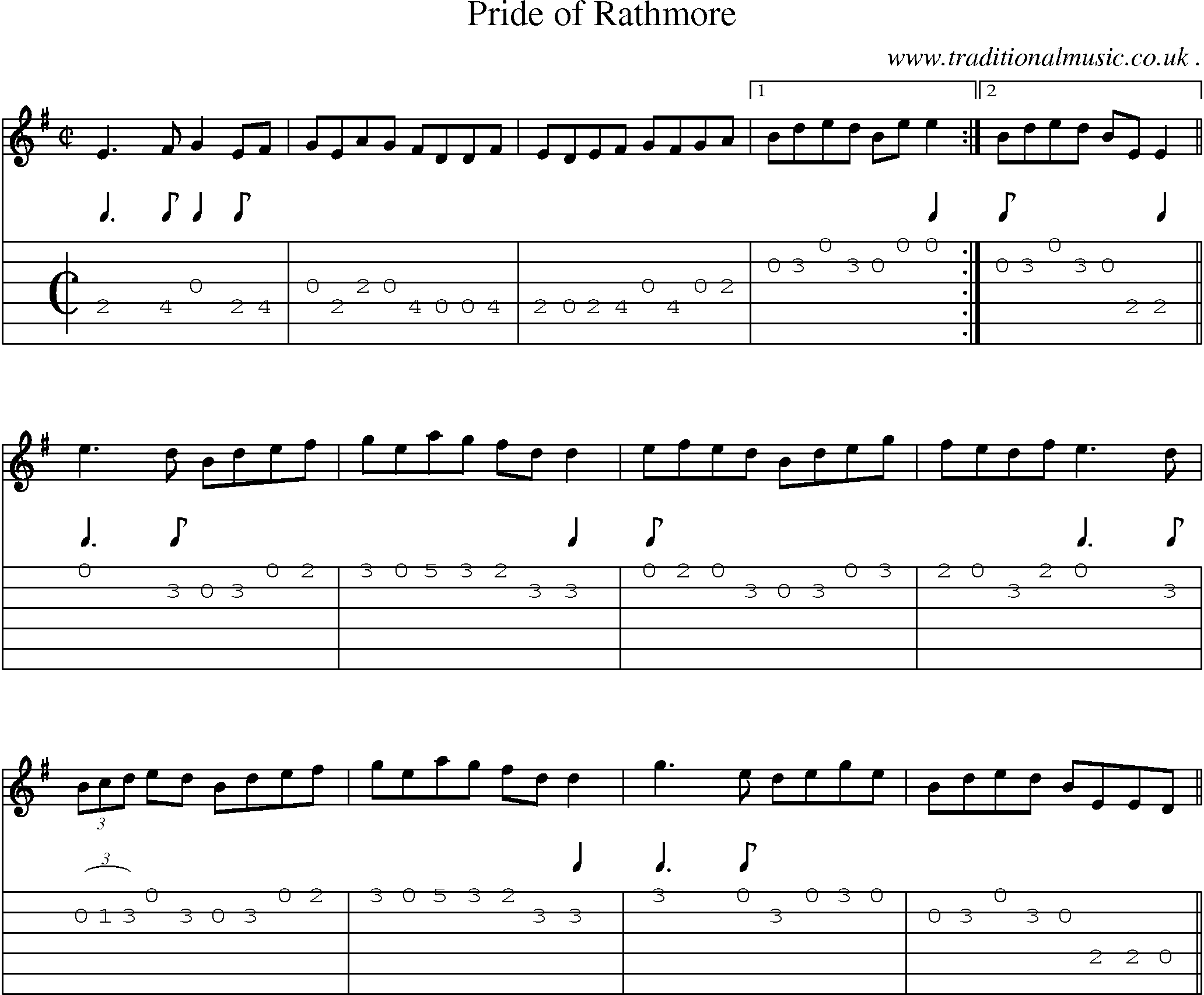 Sheet-Music and Guitar Tabs for Pride Of Rathmore