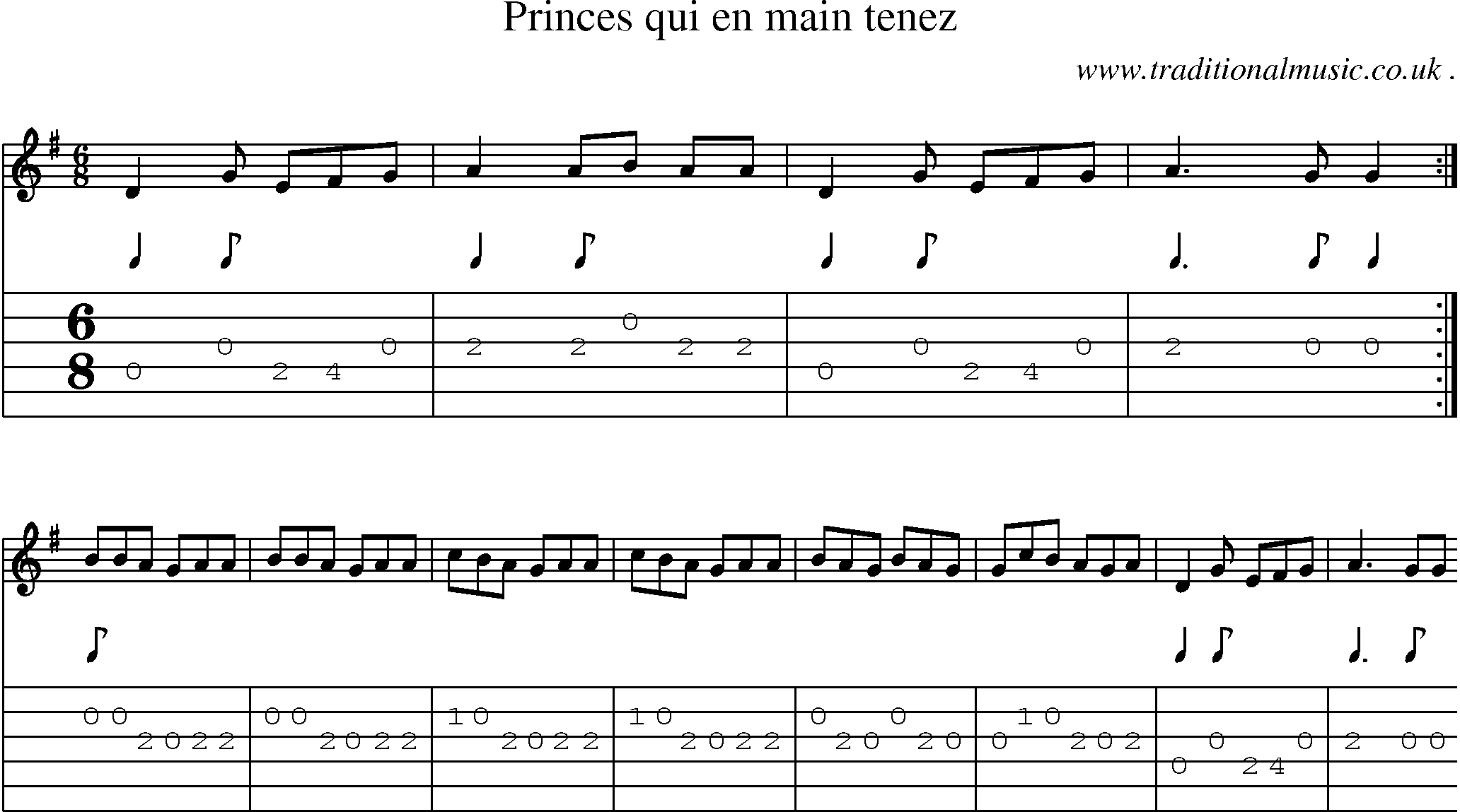 Sheet-Music and Guitar Tabs for Princes Qui En Main Tenez