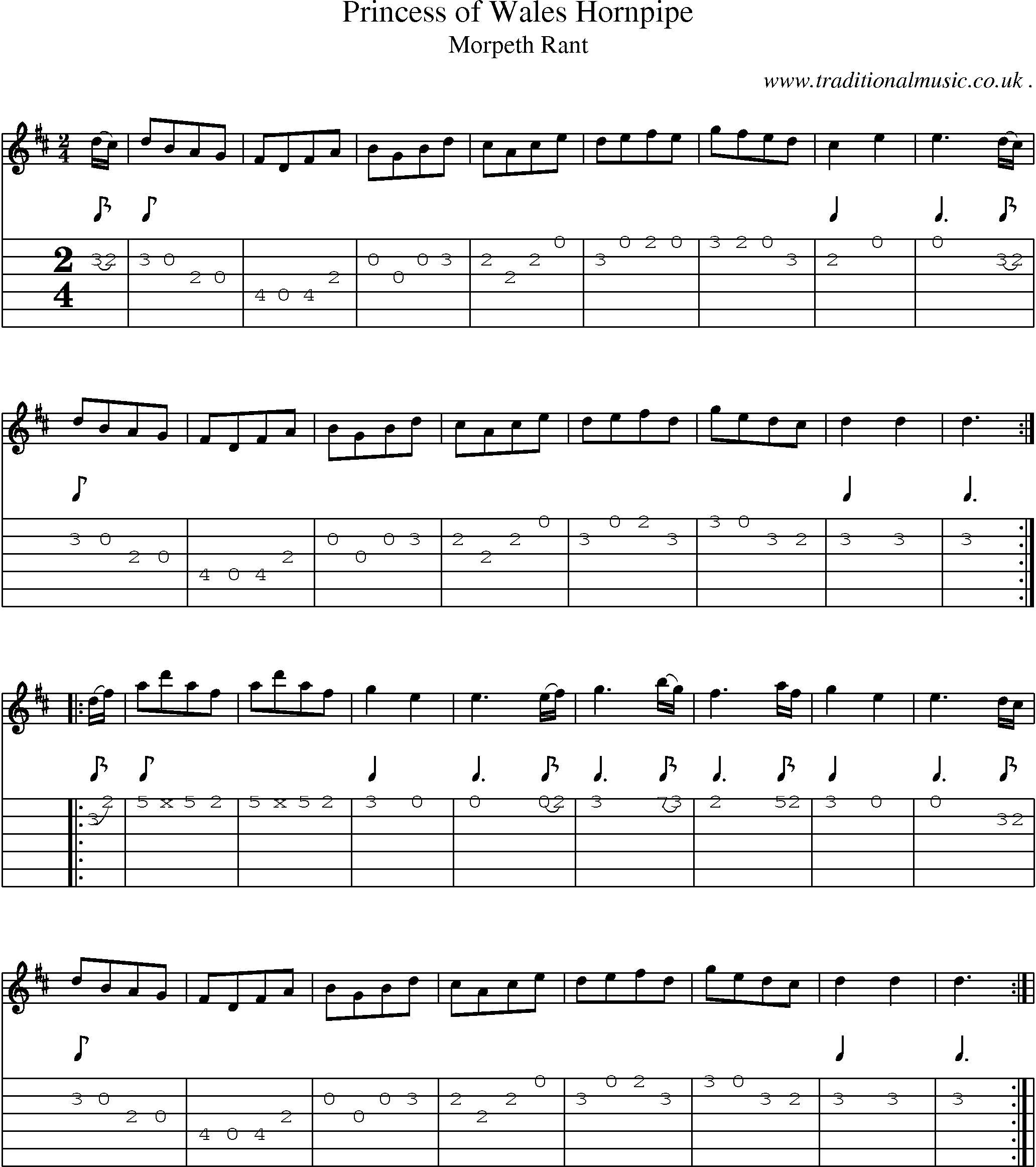 Sheet-Music and Guitar Tabs for Princess Of Wales Hornpipe