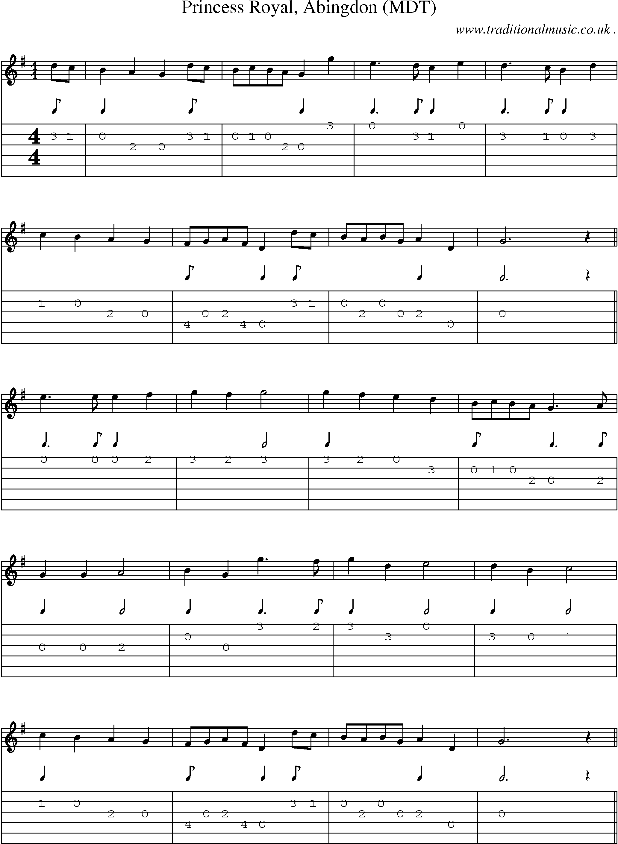 Sheet-Music and Guitar Tabs for Princess Royal Abingdon (mdt)