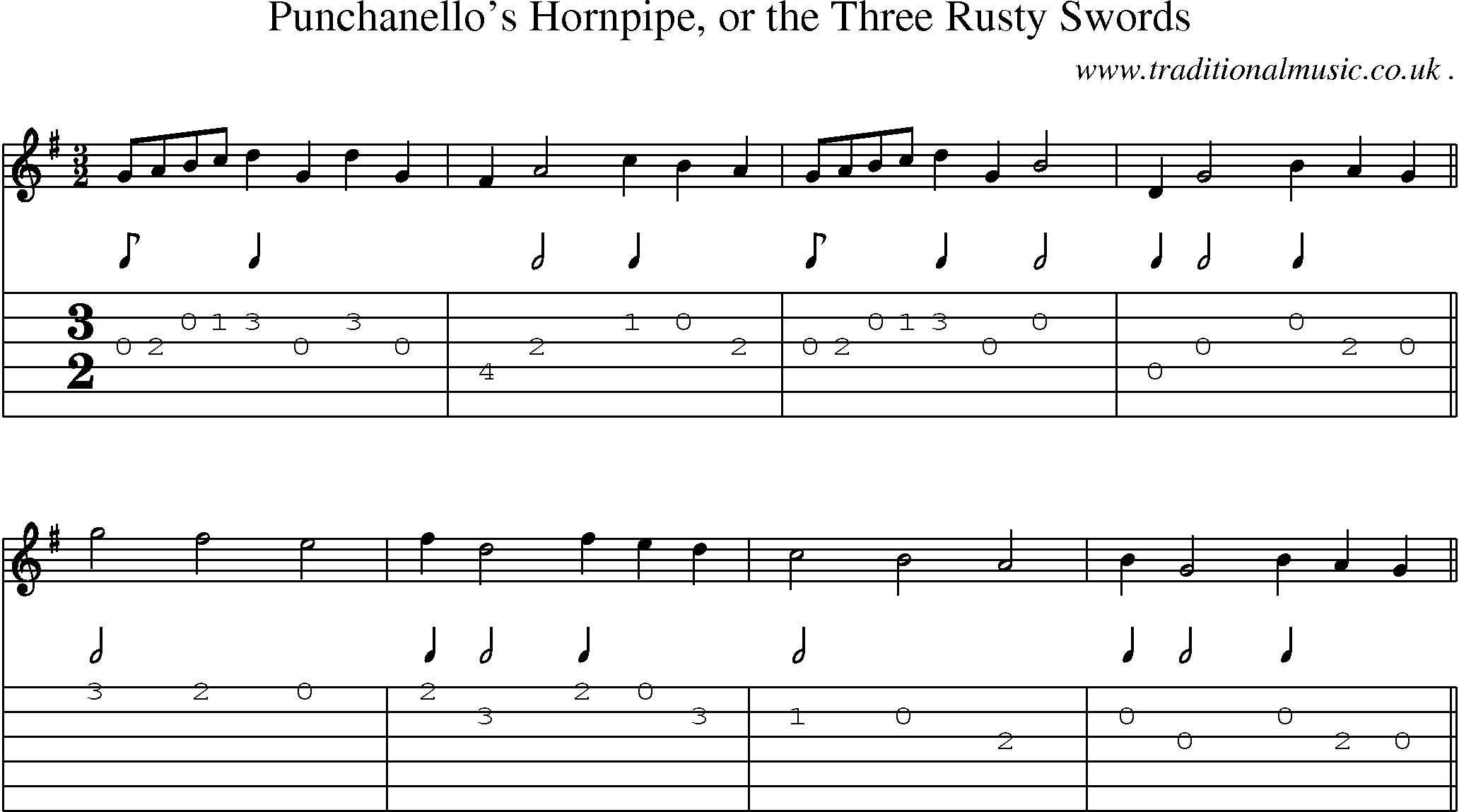Sheet-Music and Guitar Tabs for Punchanellos Hornpipe Or The Three Rusty Swords