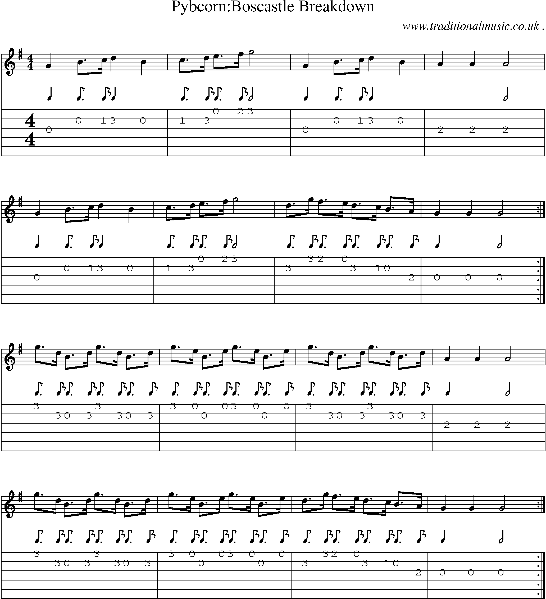 Sheet-Music and Guitar Tabs for Pybcornboscastle Breakdown
