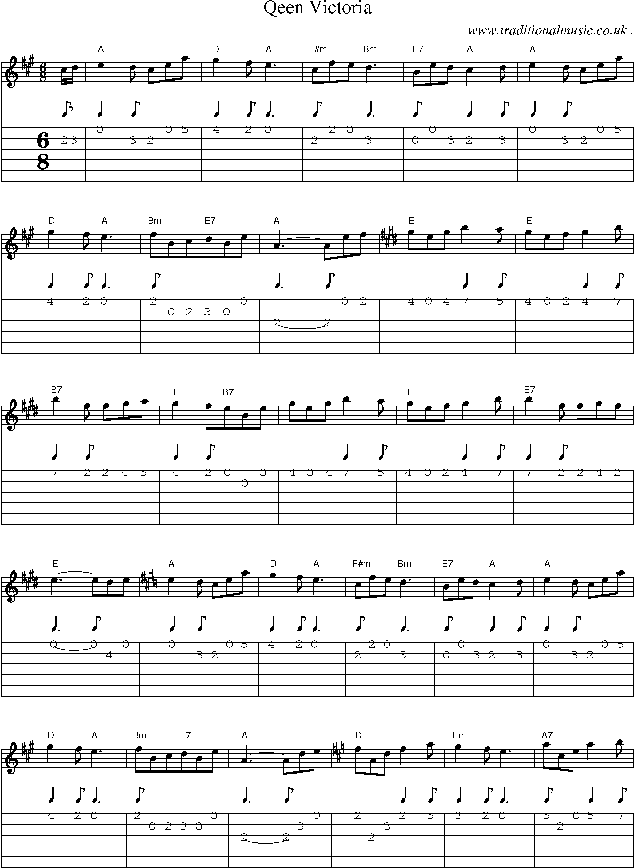 Sheet-Music and Guitar Tabs for Qeen Victoria