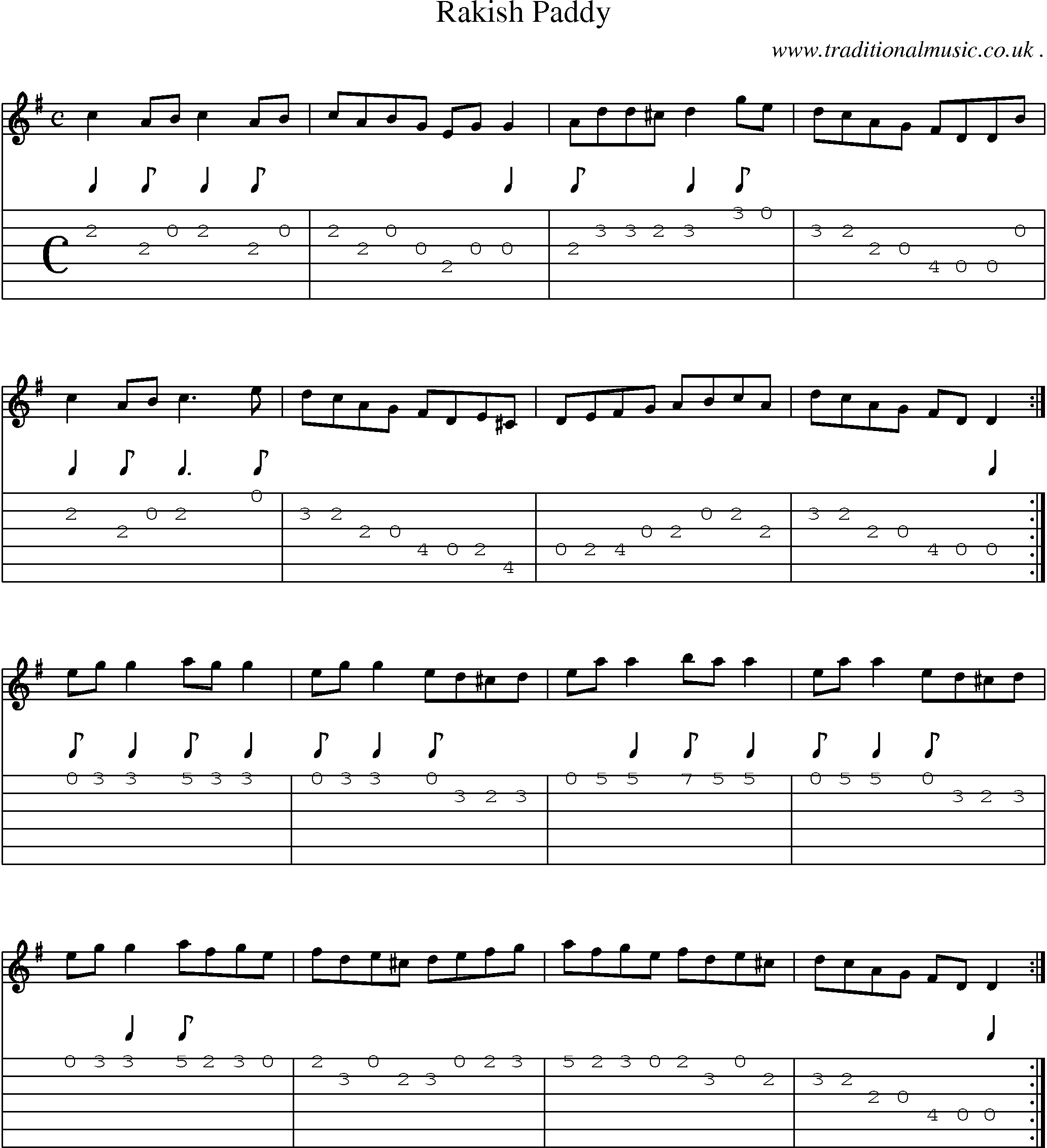 Sheet-Music and Guitar Tabs for Rakish Paddy