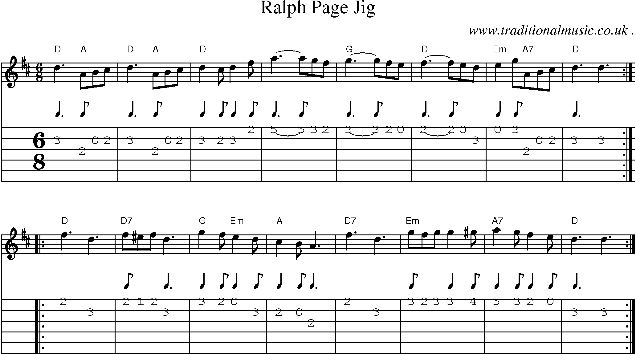 Sheet-Music and Guitar Tabs for Ralph Page Jig