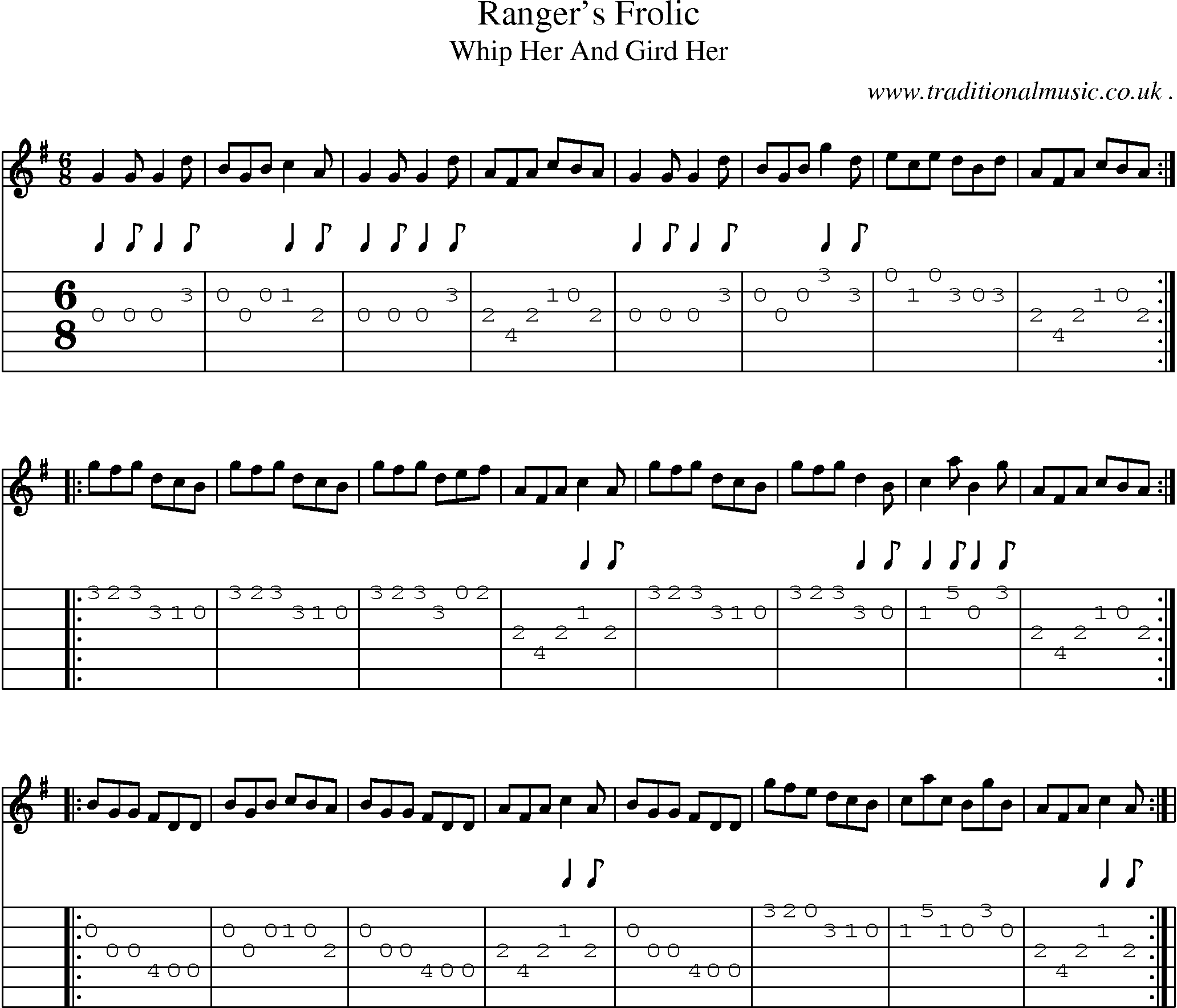 Sheet-Music and Guitar Tabs for Rangers Frolic