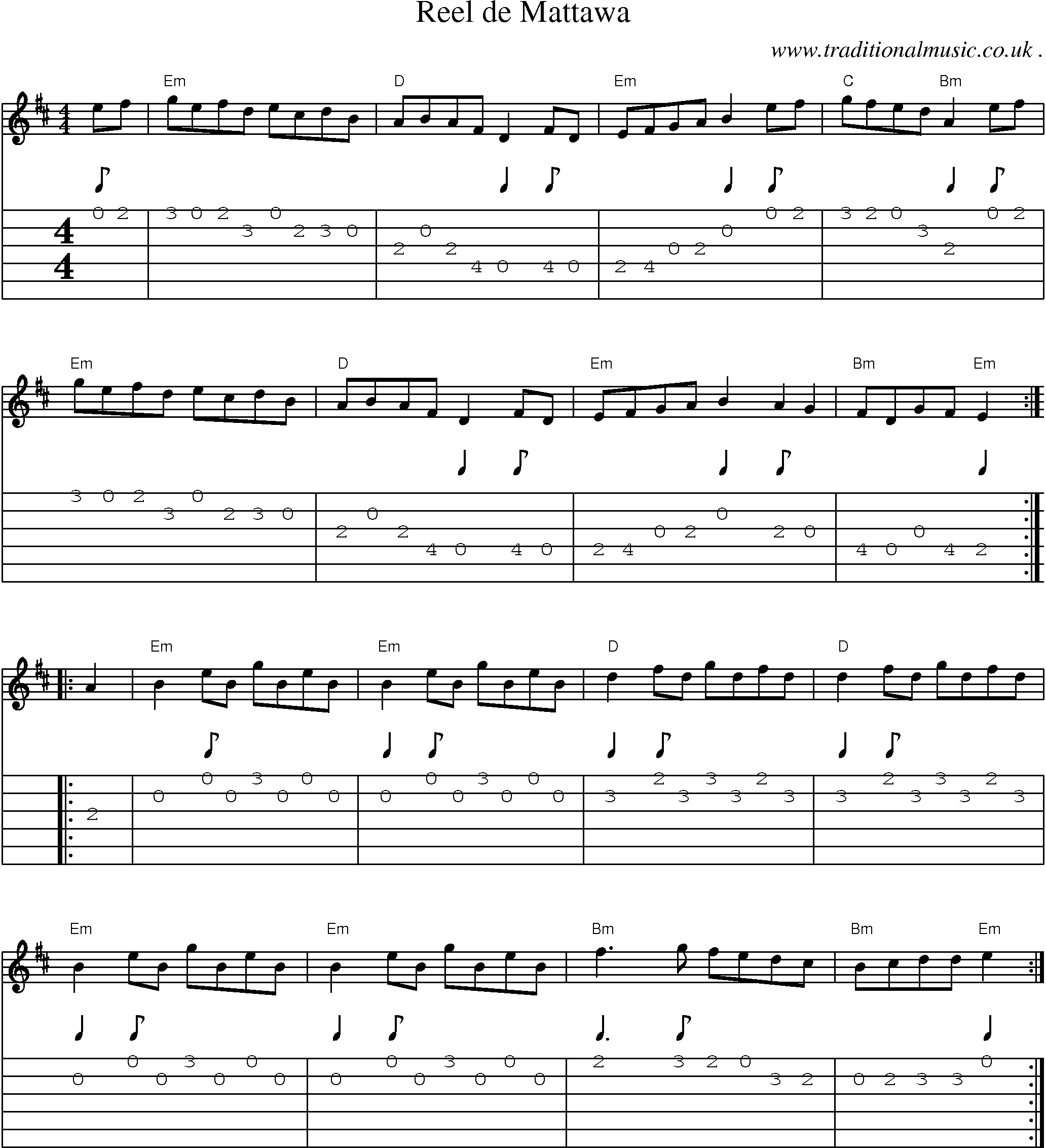Sheet-Music and Guitar Tabs for Reel De Mattawa
