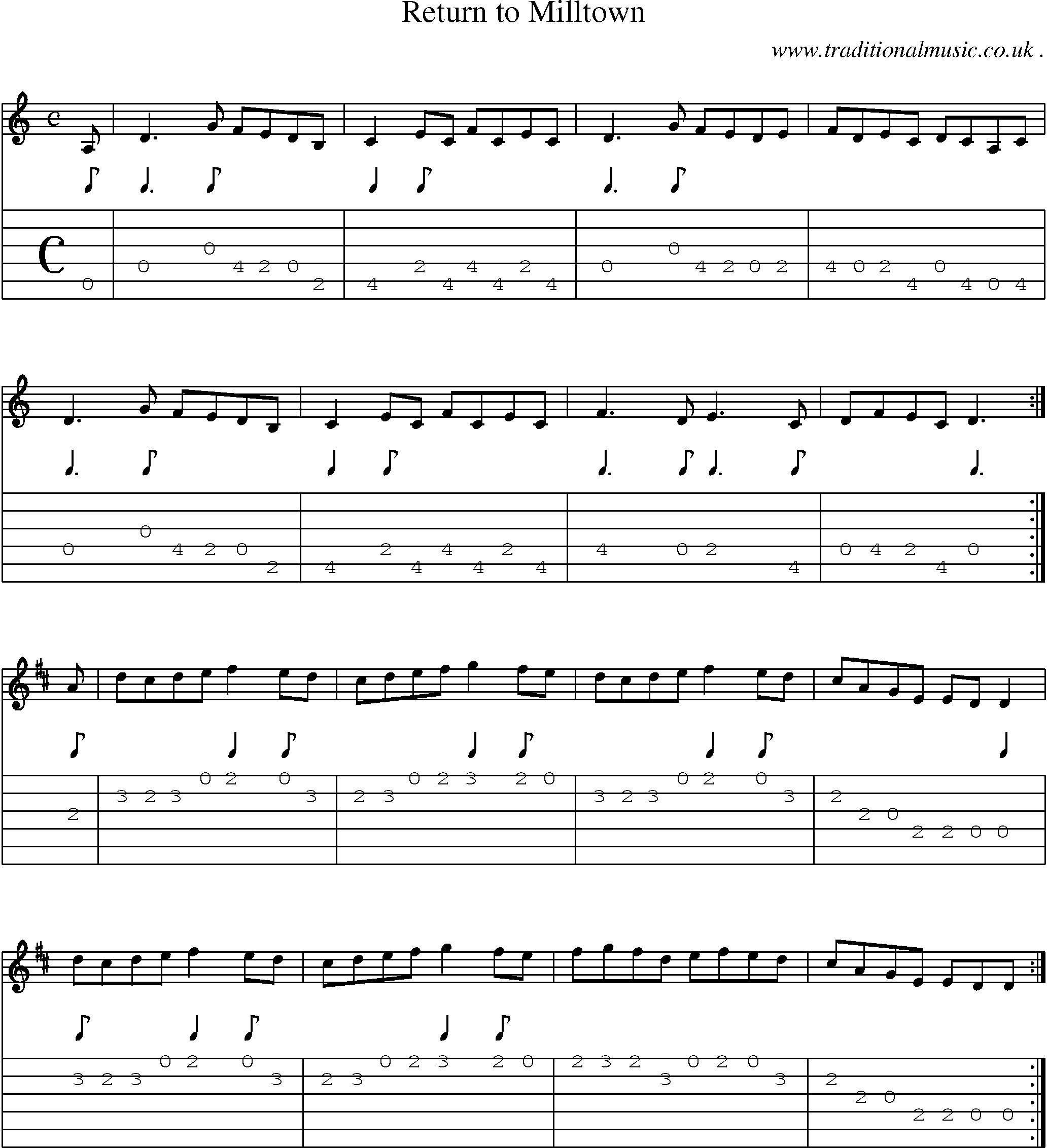 Sheet-Music and Guitar Tabs for Return To Milltown