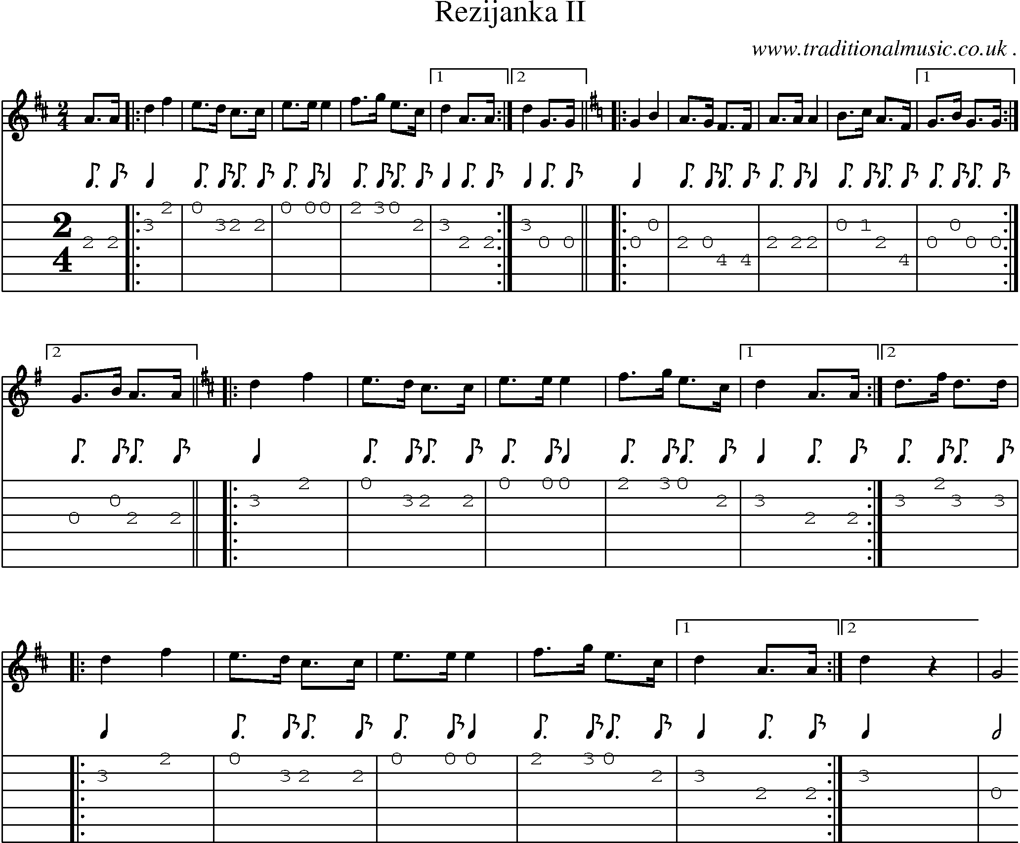 Sheet-Music and Guitar Tabs for Rezijanka Ii