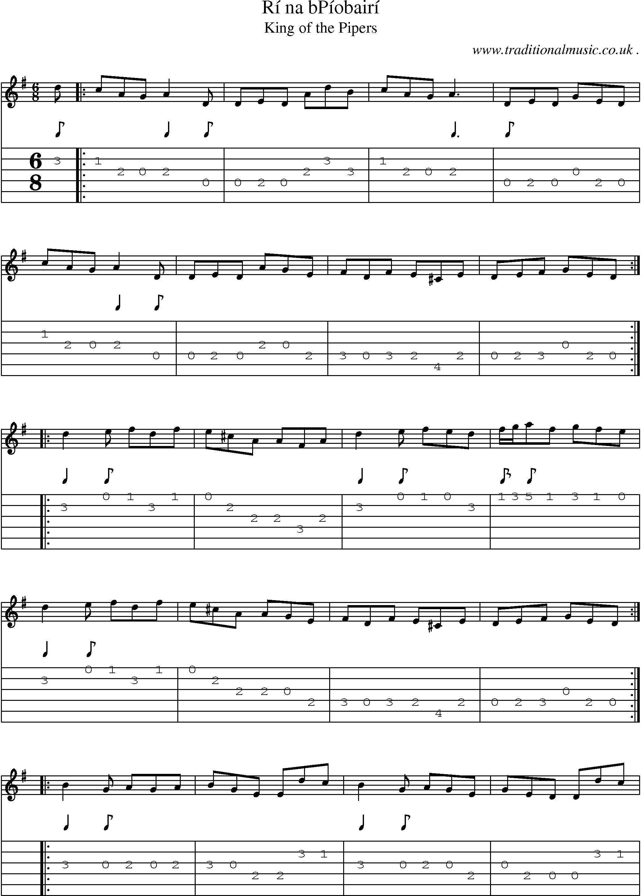 Sheet-Music and Guitar Tabs for Ri Na Bpiobairi