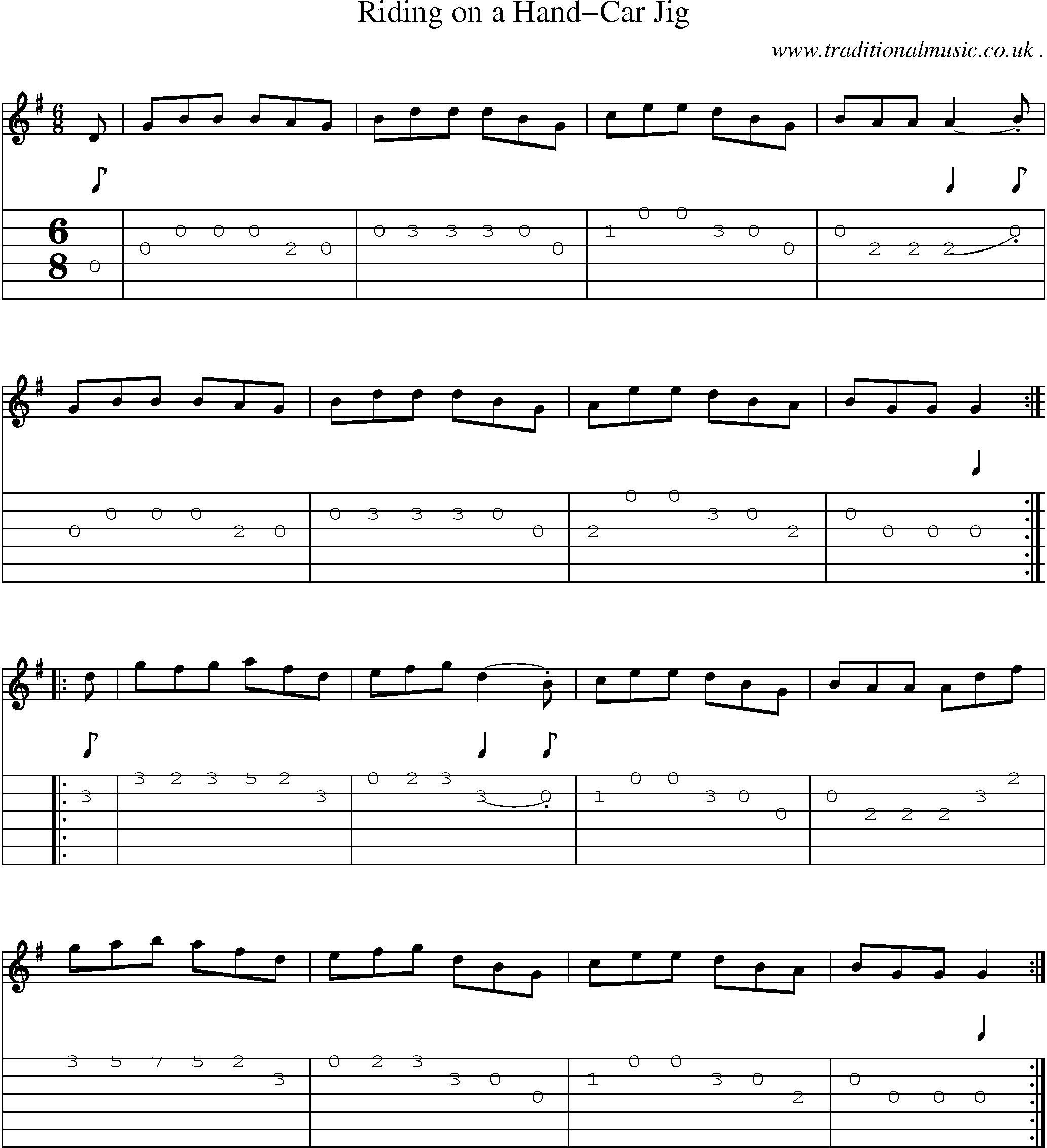 Sheet-Music and Guitar Tabs for Riding On A Hand-car Jig