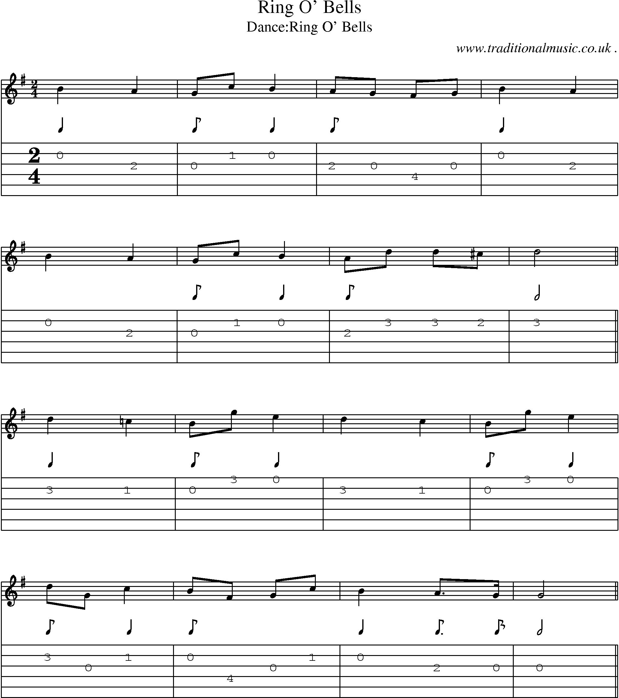 Sheet-Music and Guitar Tabs for Ring O Bells