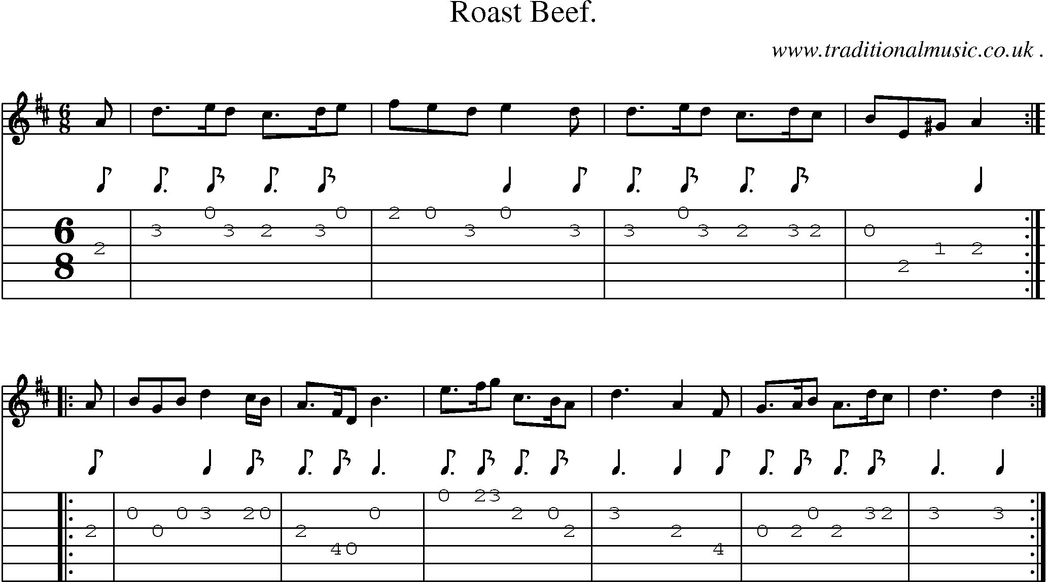 Sheet-Music and Guitar Tabs for Roast Beef