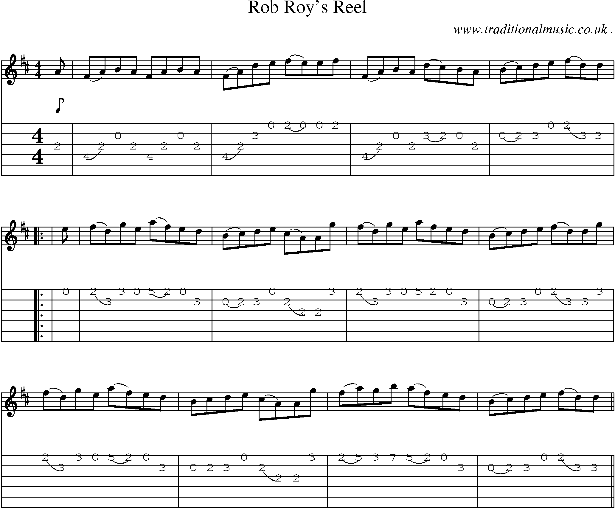 Sheet-Music and Guitar Tabs for Rob Roys Reel
