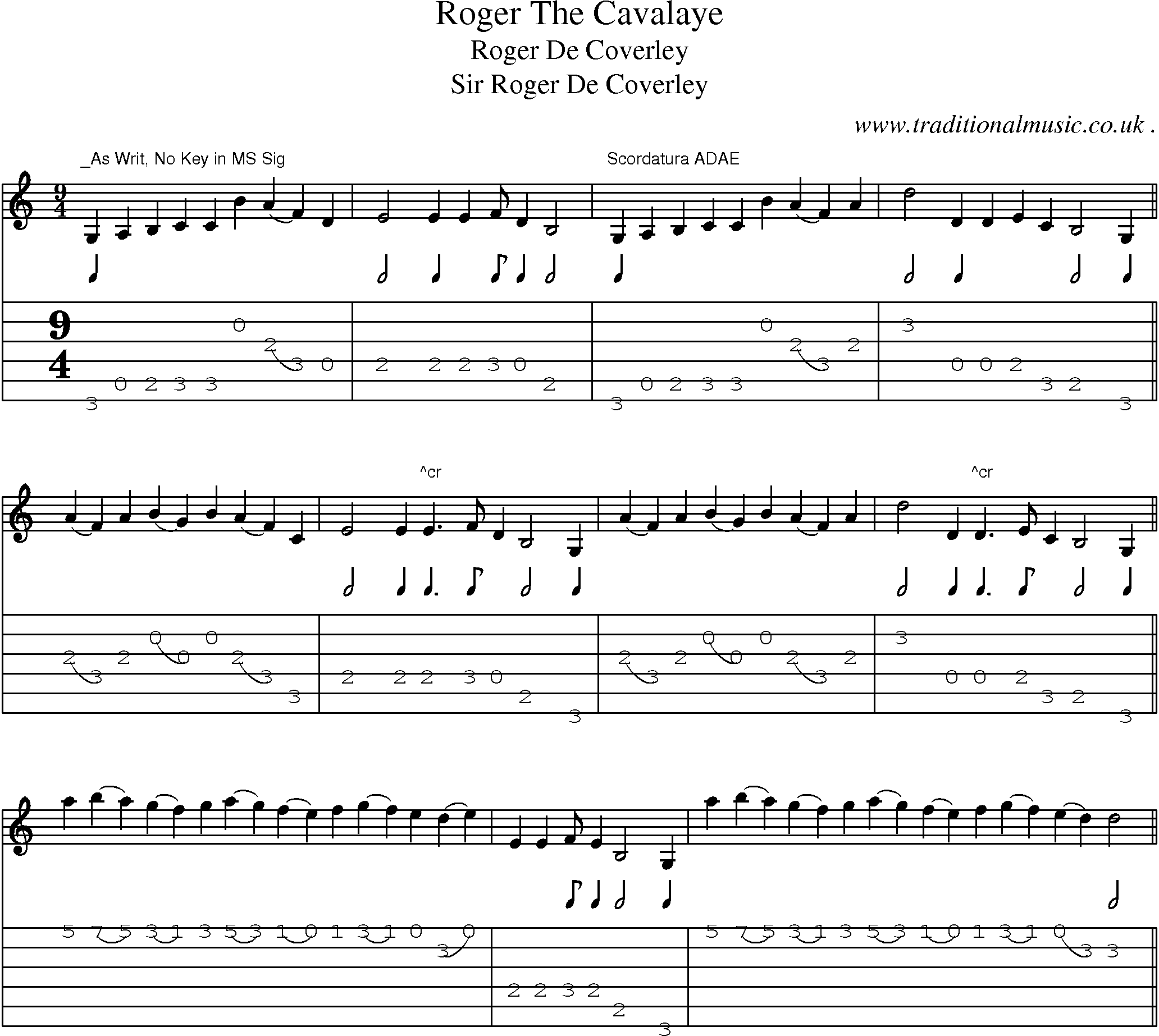 Sheet-Music and Guitar Tabs for Roger The Cavalaye