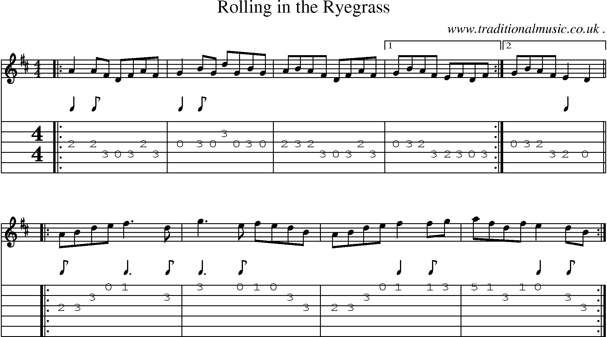 Sheet-Music and Guitar Tabs for Rolling In The Ryegrass