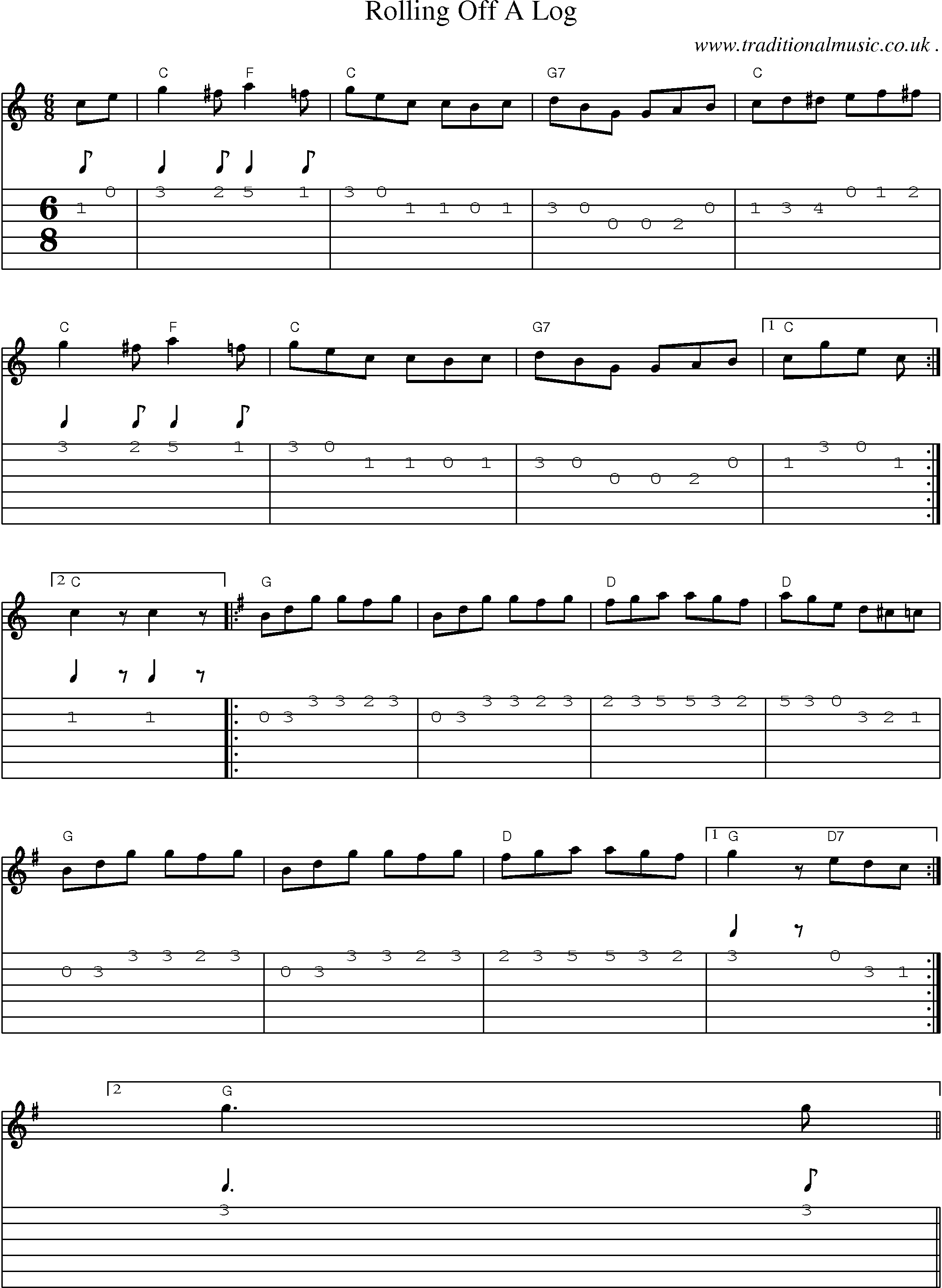 Sheet-Music and Guitar Tabs for Rolling Off A Log