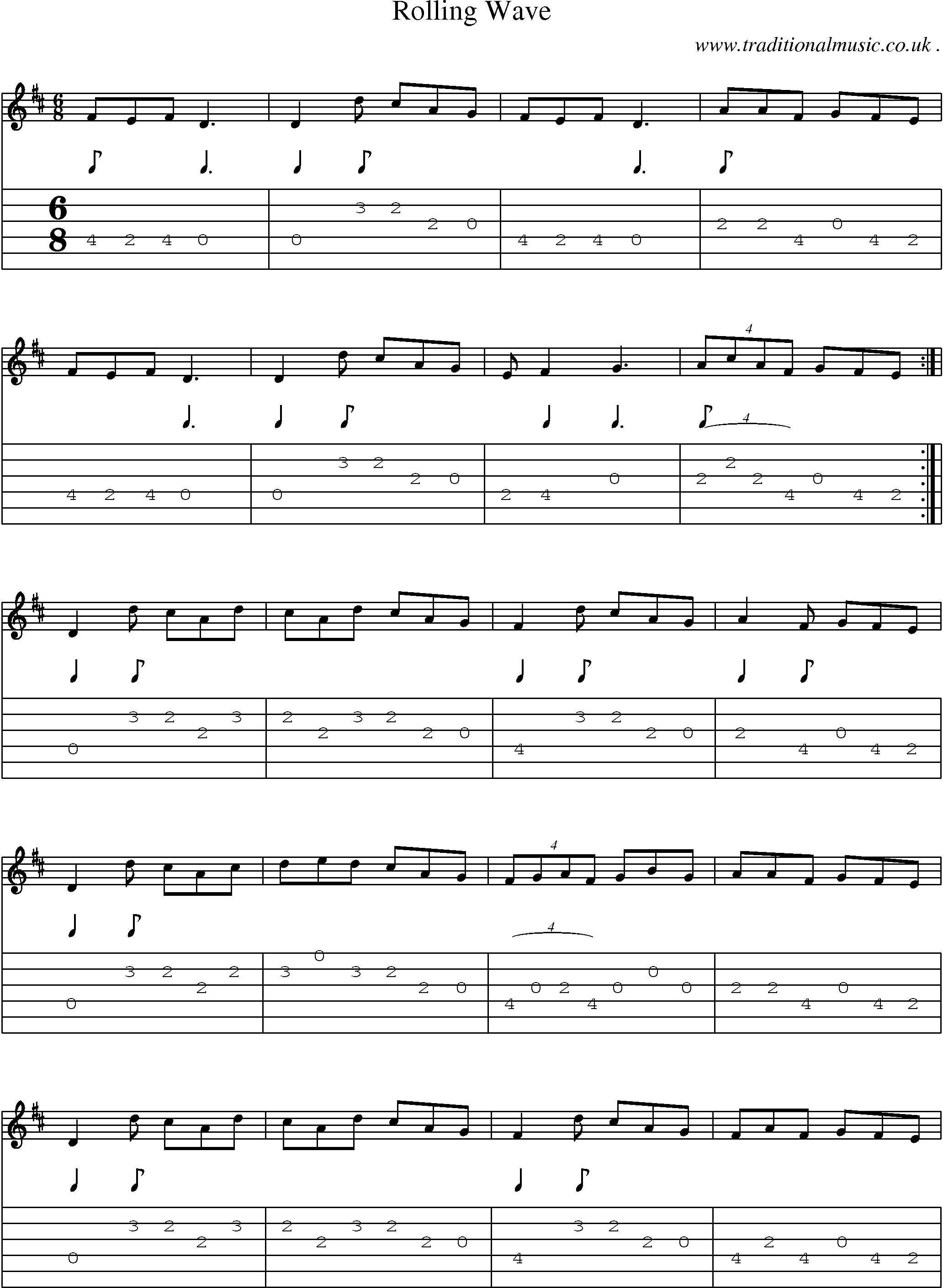 Sheet-Music and Guitar Tabs for Rolling Wave