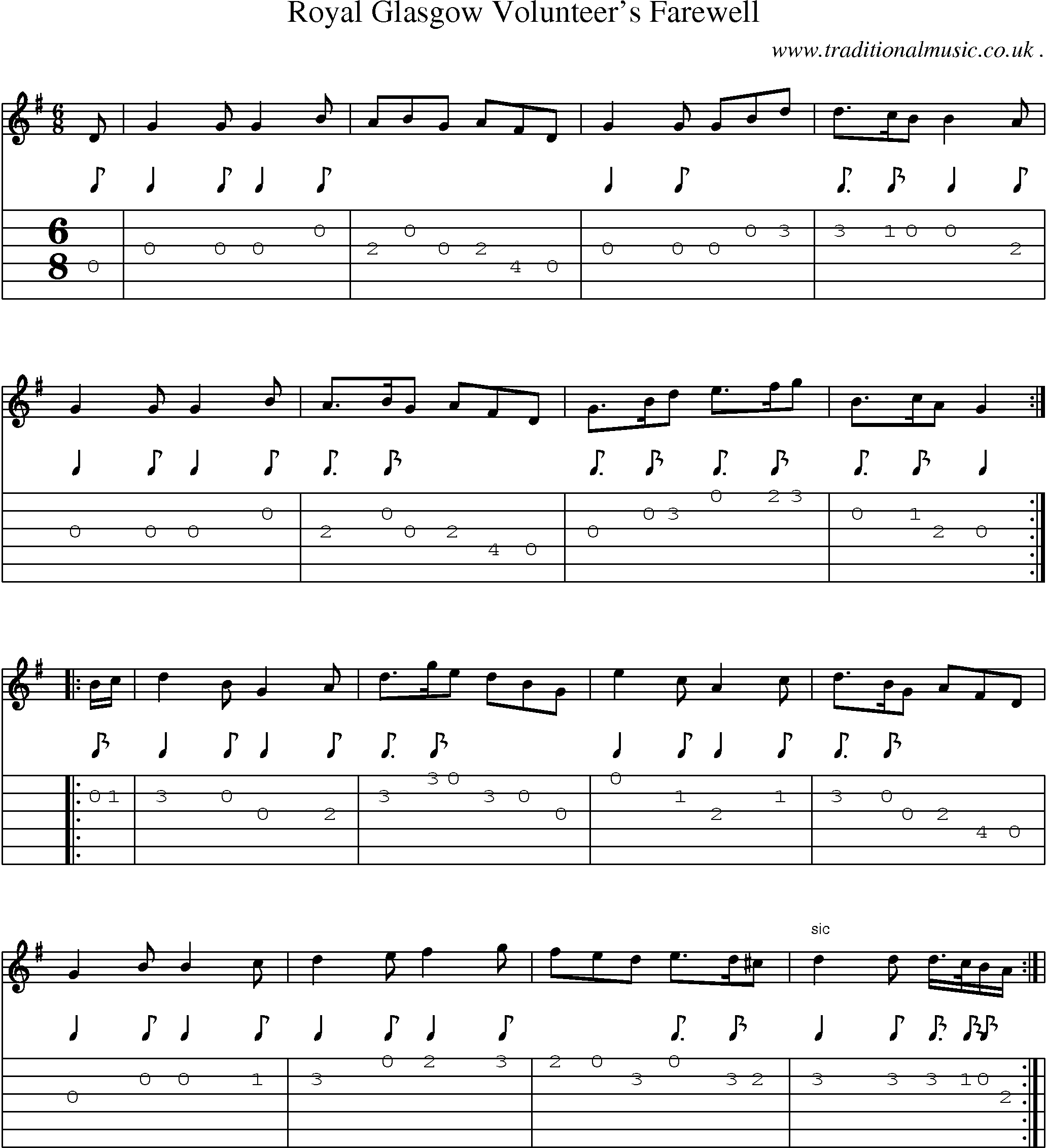 Sheet-Music and Guitar Tabs for Royal Glasgow Volunteers Farewell