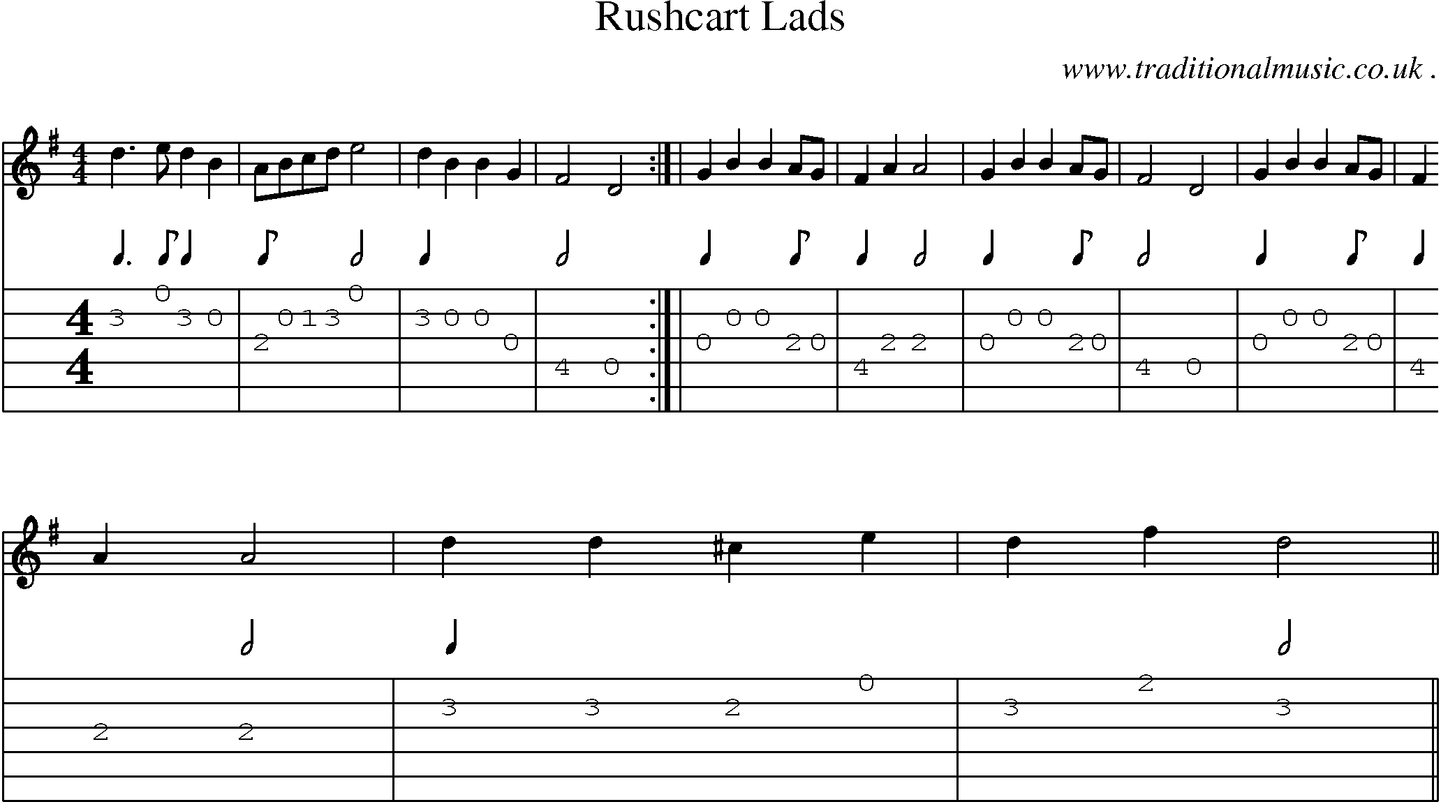 Sheet-Music and Guitar Tabs for Rushcart Lads