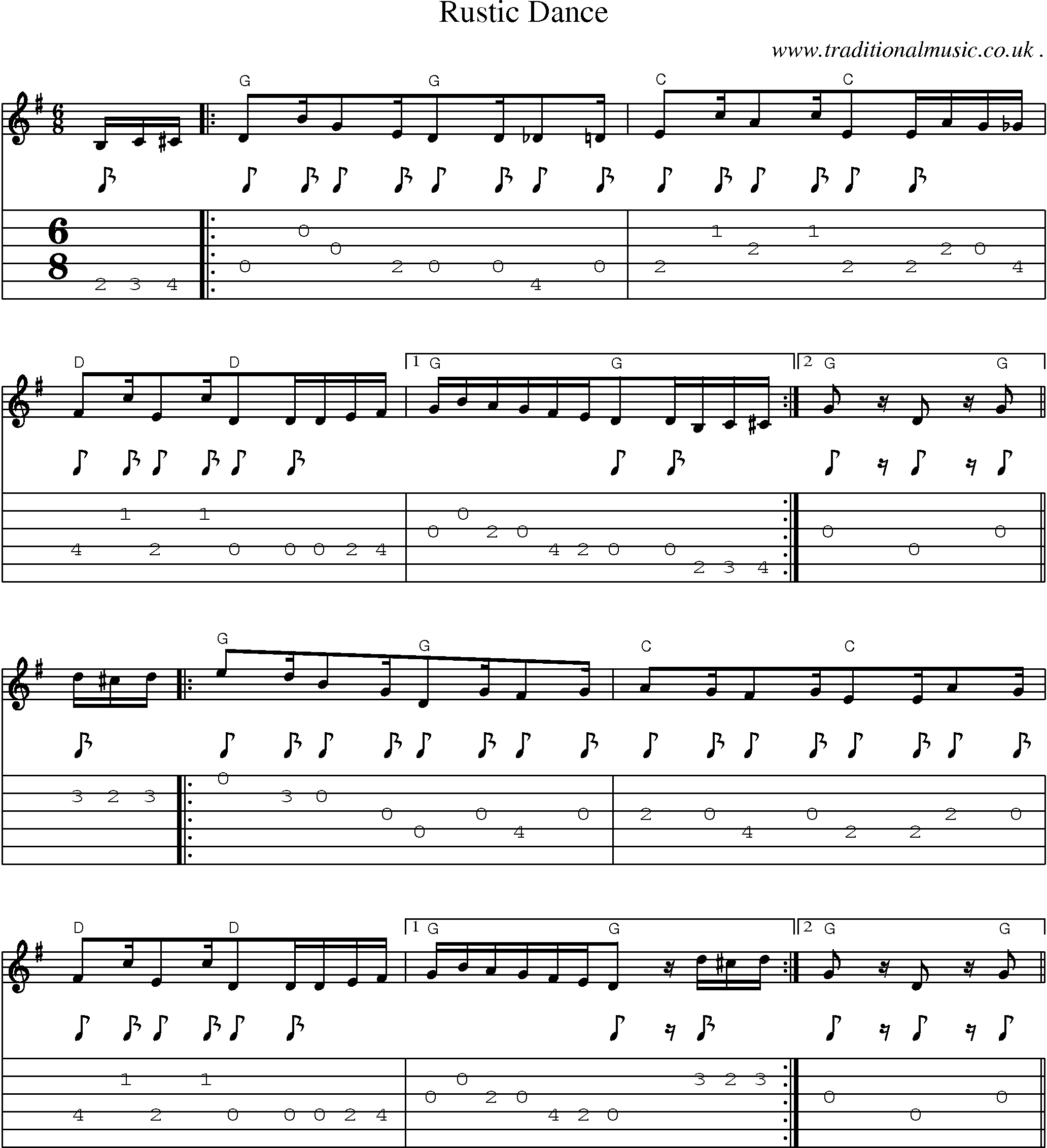 Sheet-Music and Guitar Tabs for Rustic Dance