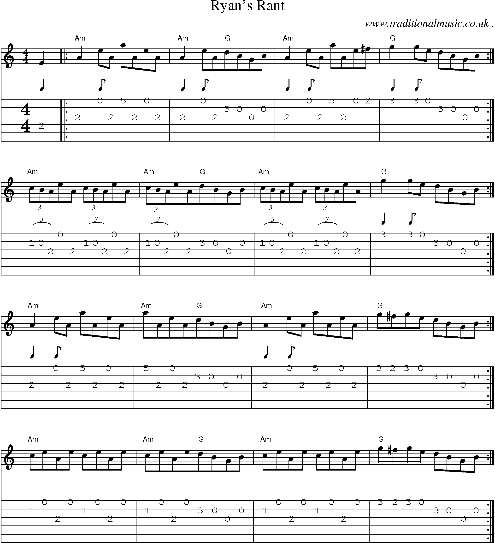 Sheet-Music and Guitar Tabs for Ryans Rant