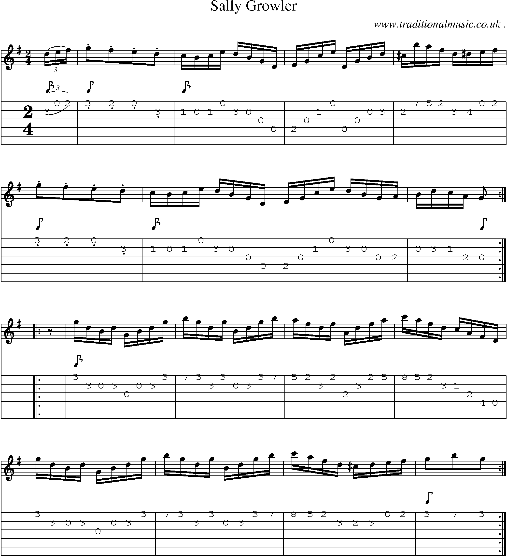 Sheet-Music and Guitar Tabs for Sally Growler