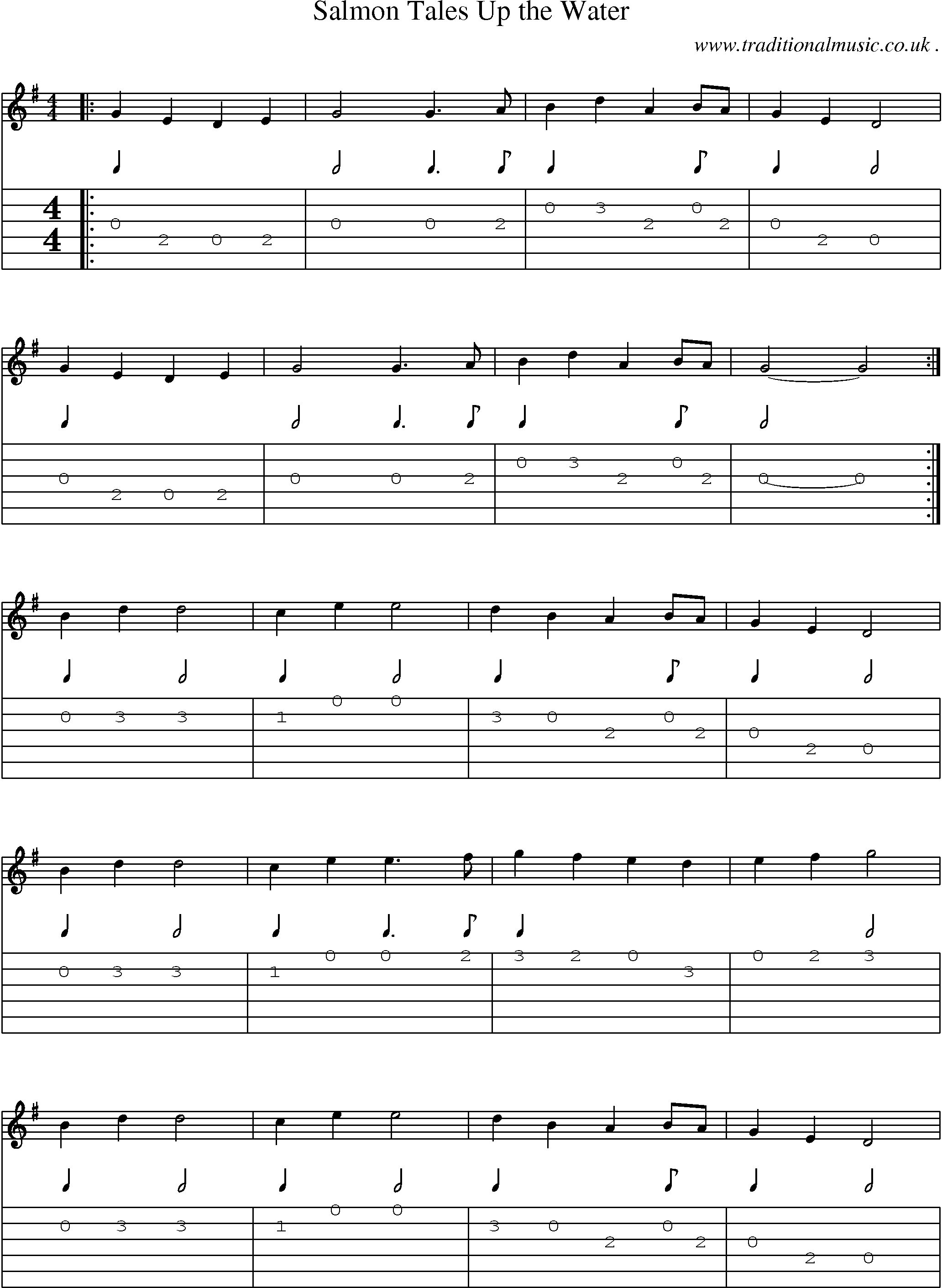 Sheet-Music and Guitar Tabs for Salmon Tales Up The Water