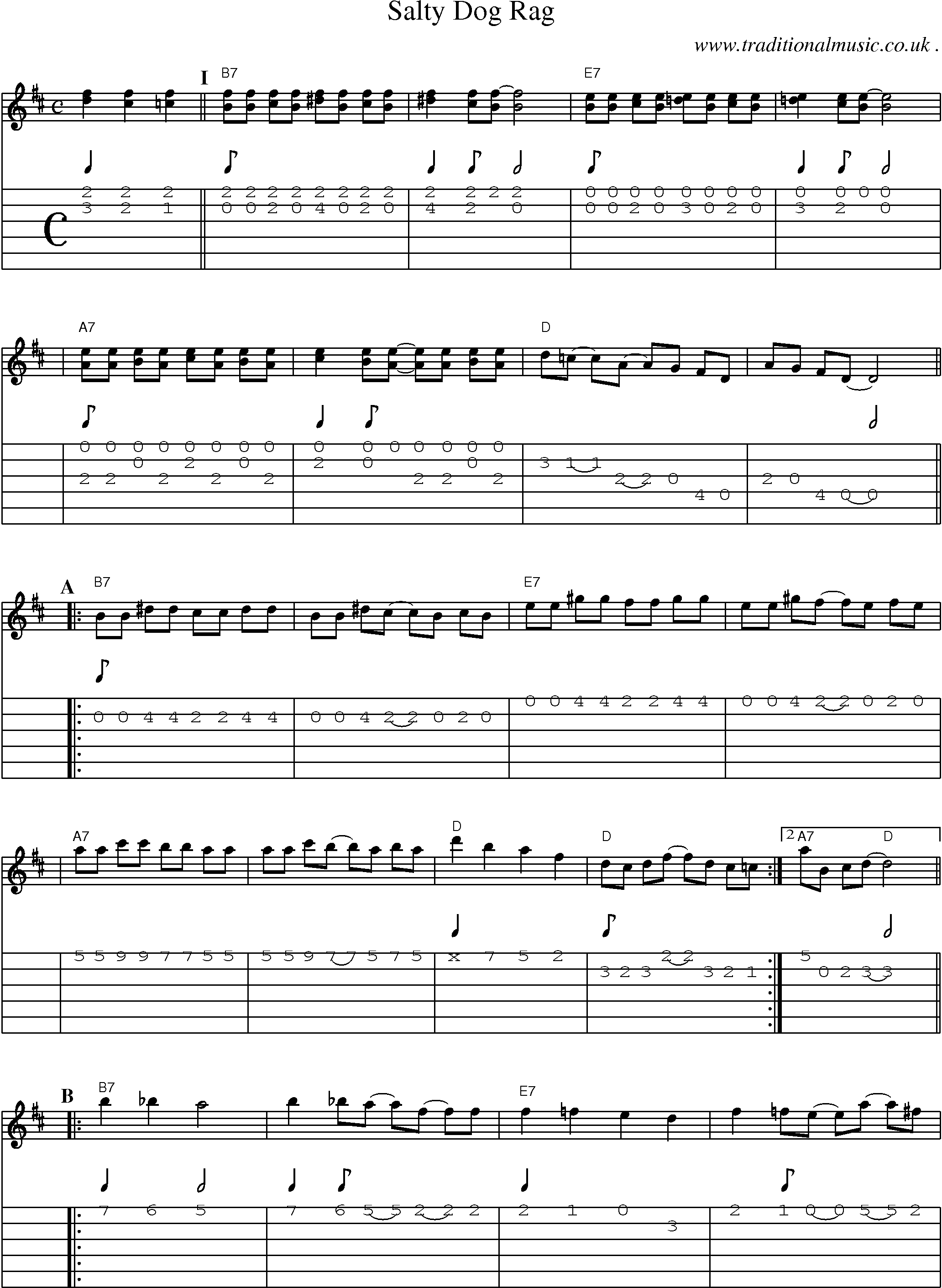 Sheet-Music and Guitar Tabs for Salty Dog Rag