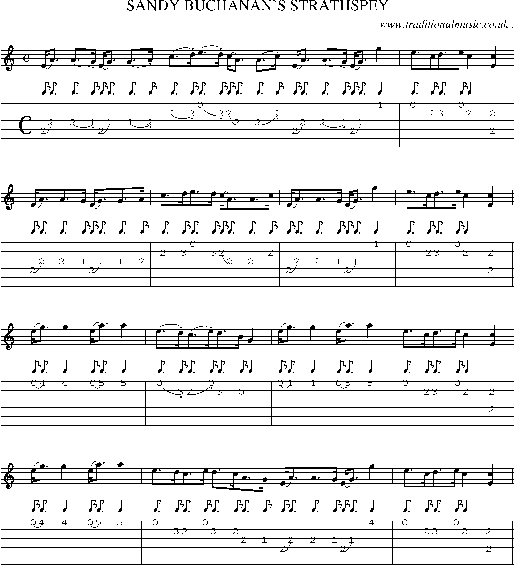 Sheet-Music and Guitar Tabs for Sandy Buchanans Strathspey