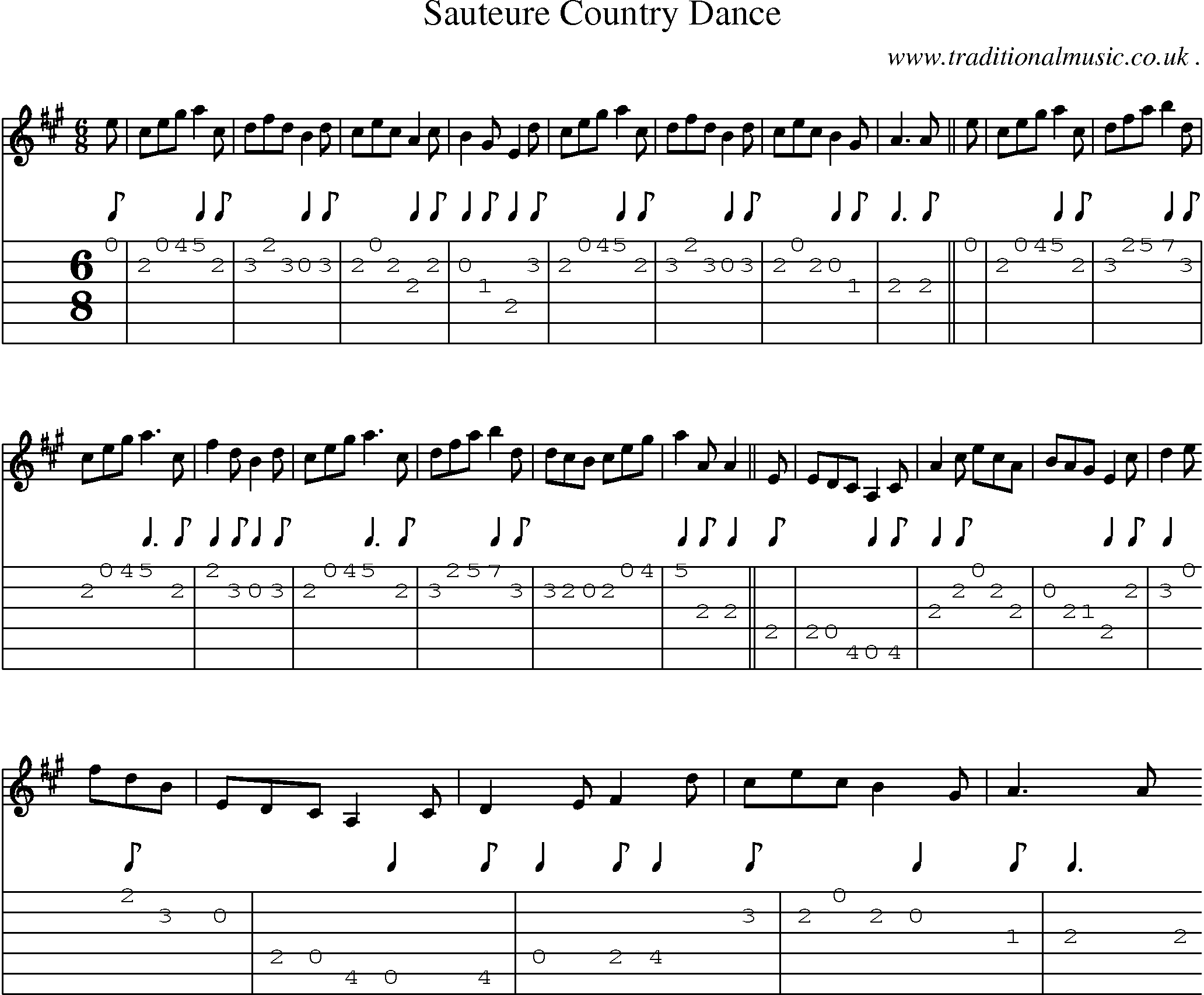 Sheet-Music and Guitar Tabs for Sauteure Country Dance