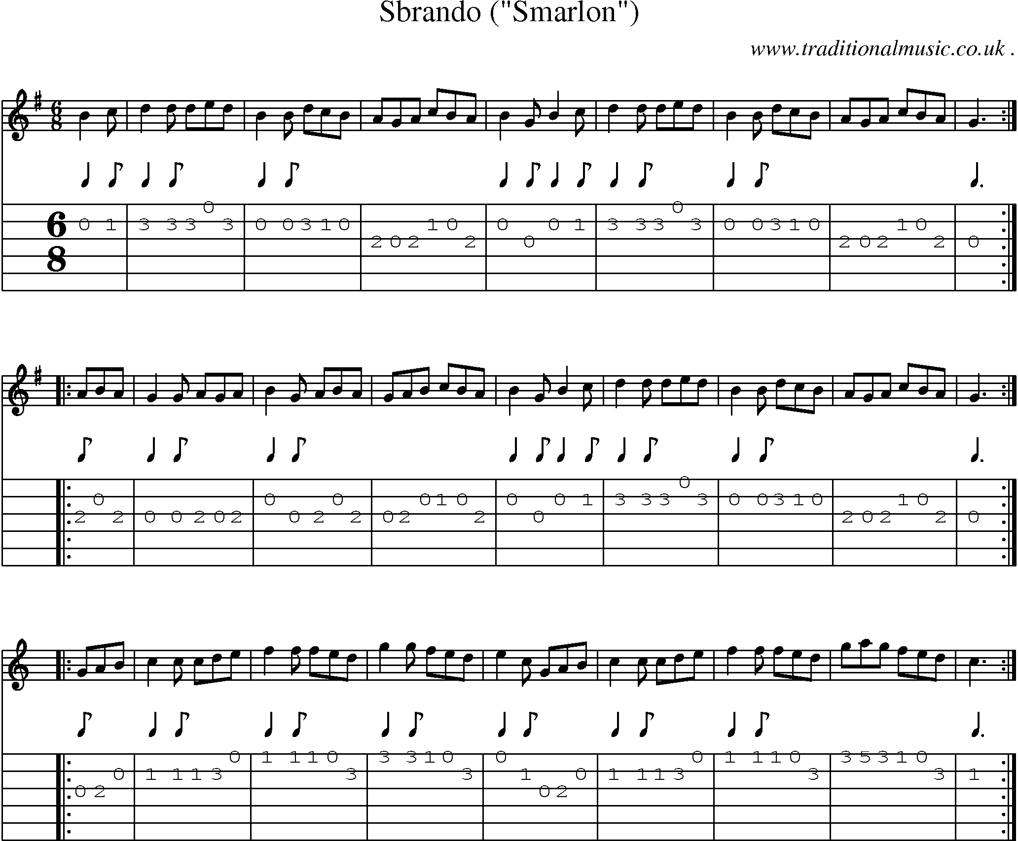 Sheet-Music and Guitar Tabs for Sbrando (smarlon)