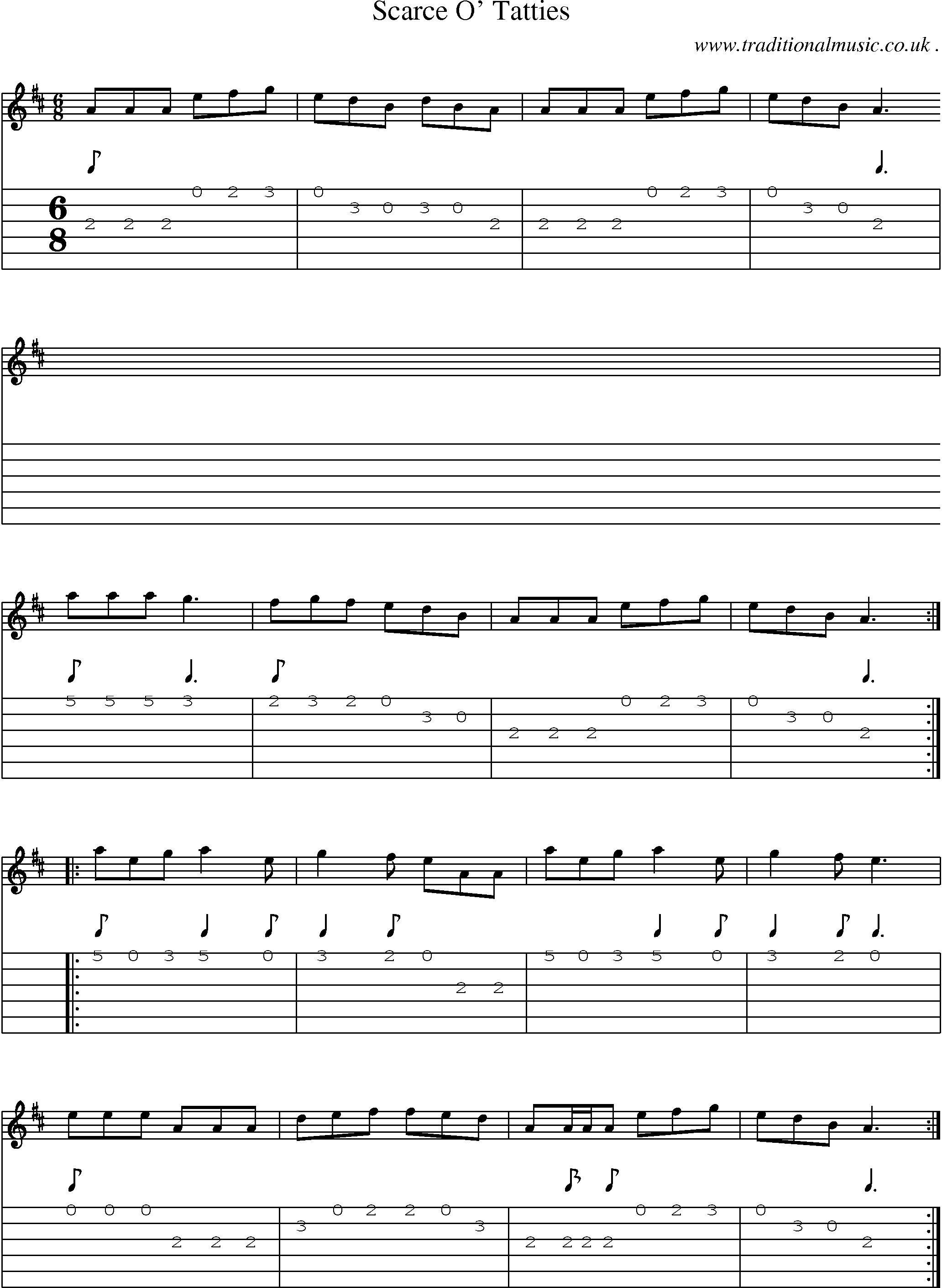 Sheet-Music and Guitar Tabs for Scarce O Tatties