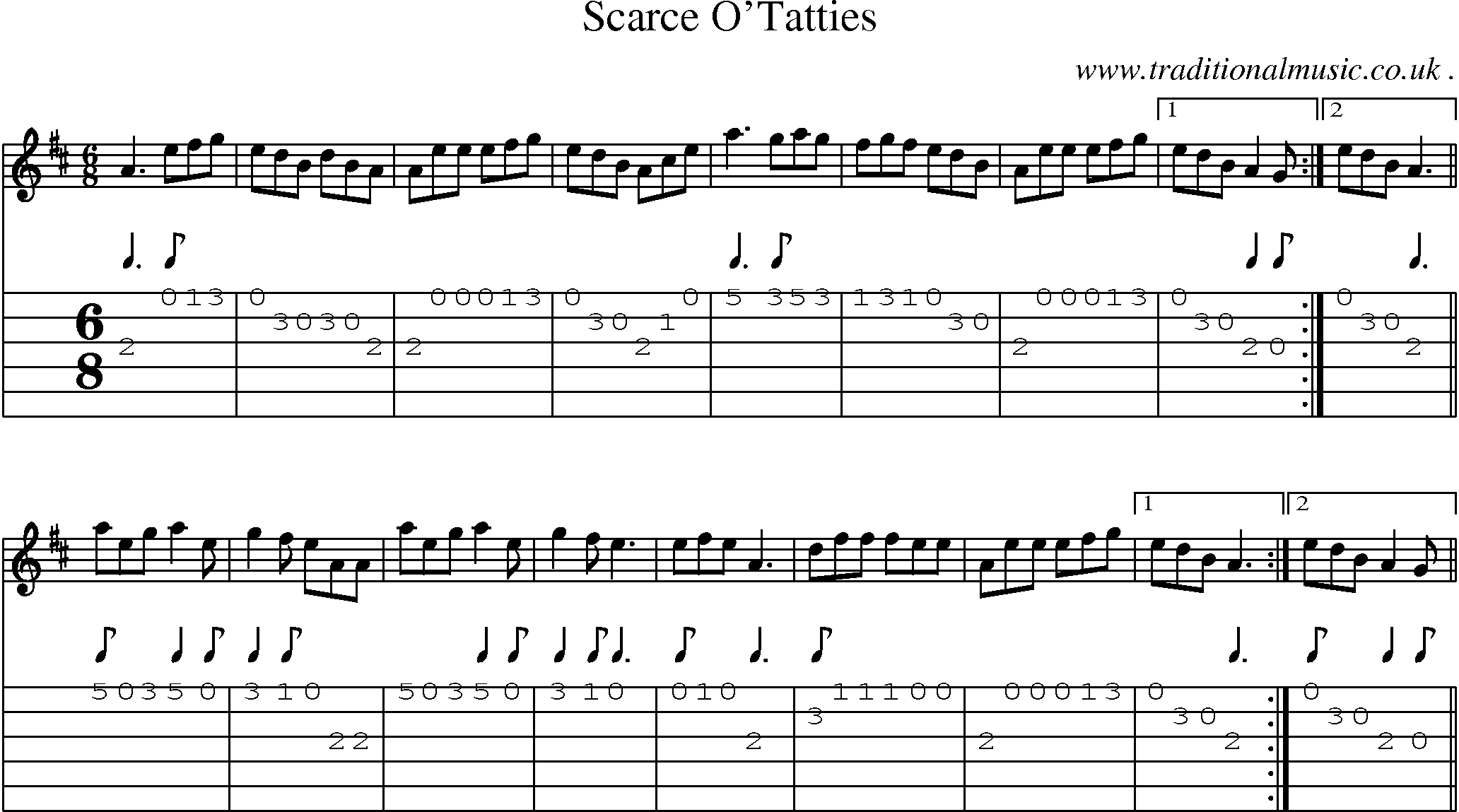 Sheet-Music and Guitar Tabs for Scarce Otatties