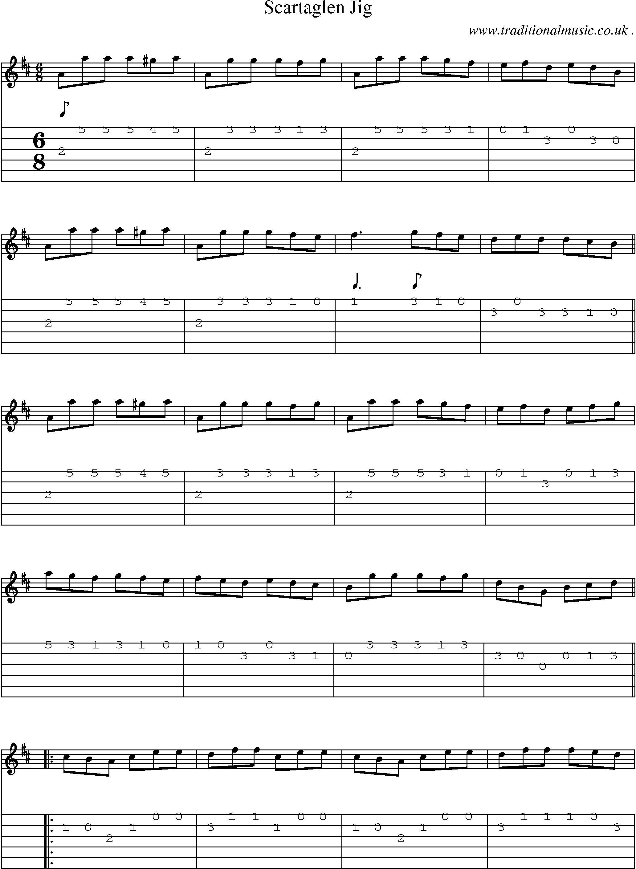 Sheet-Music and Guitar Tabs for Scartaglen Jig