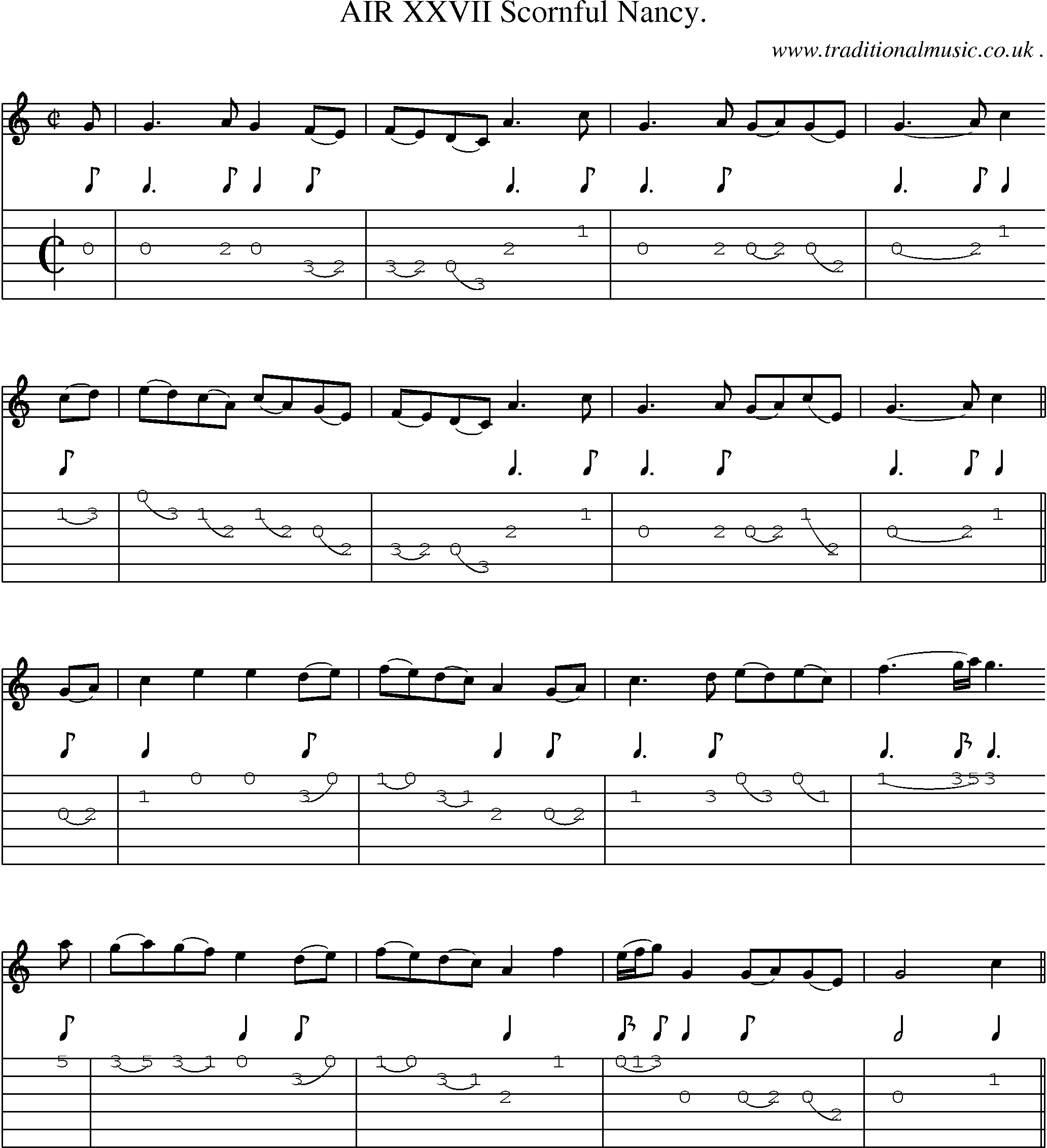Sheet-Music and Guitar Tabs for Scornful Nancy