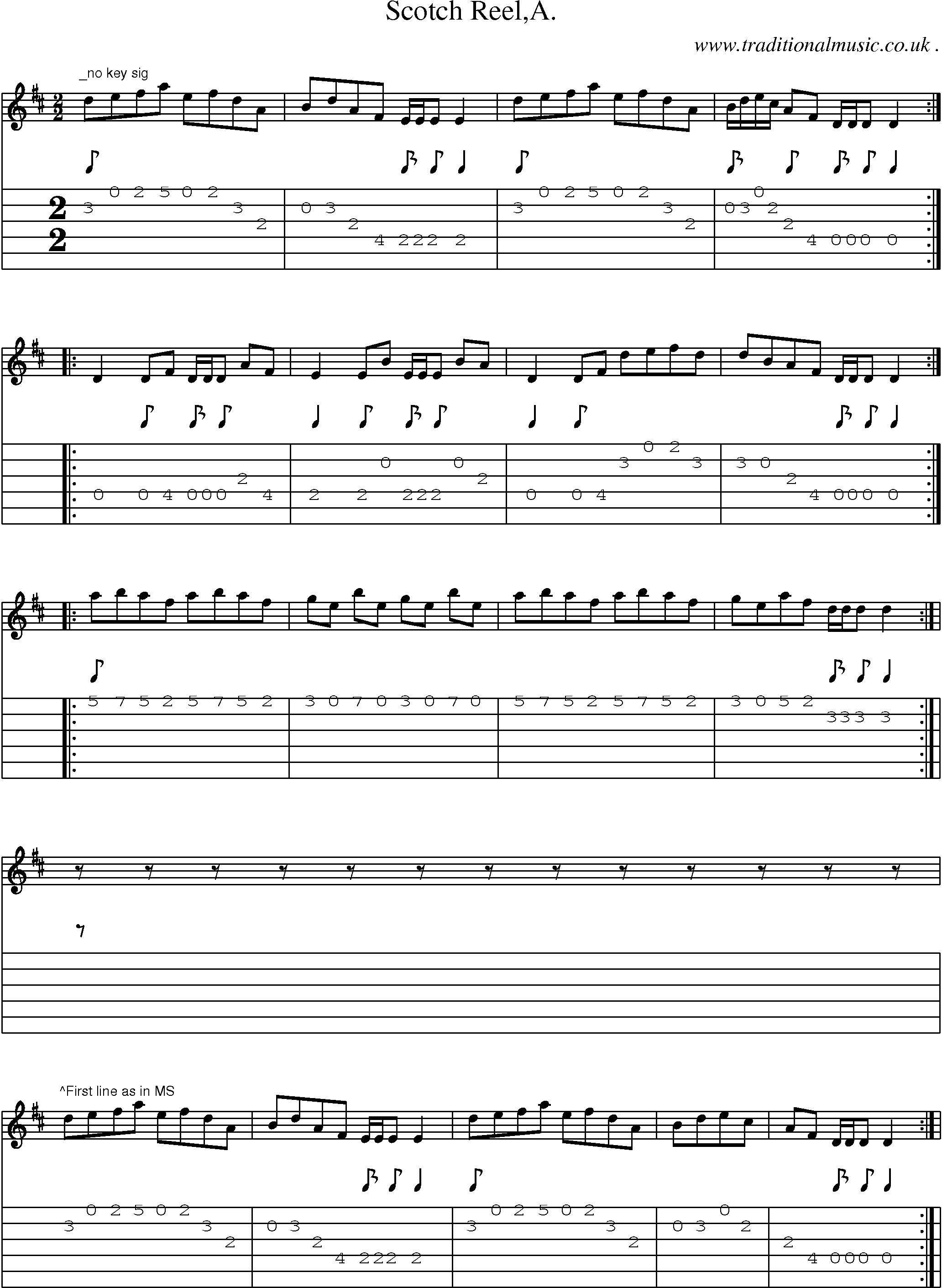 Sheet-Music and Guitar Tabs for Scotch ReelA 