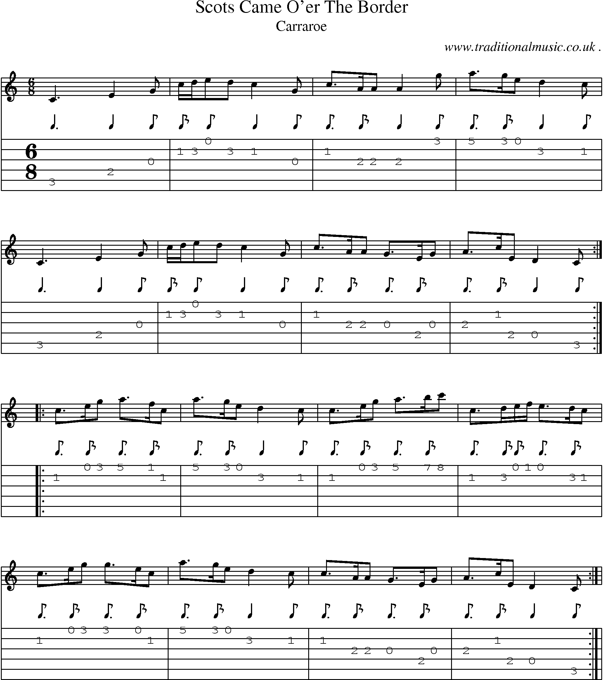 Sheet-Music and Guitar Tabs for Scots Came Oer The Border
