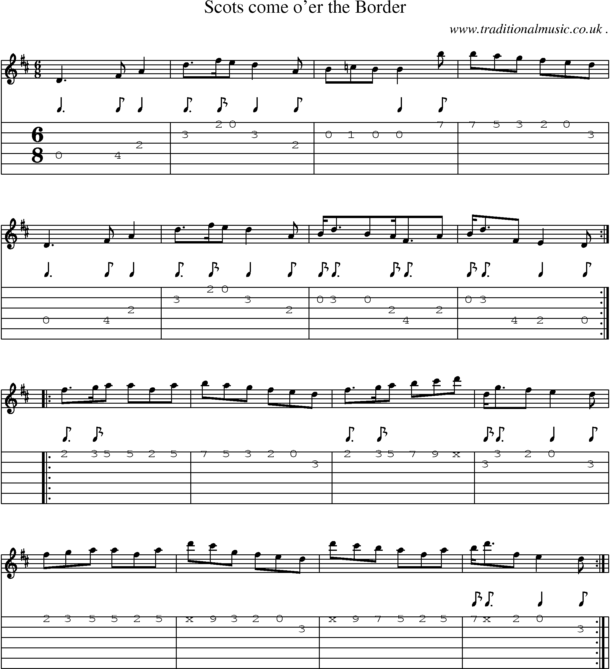 Sheet-Music and Guitar Tabs for Scots Come Oer The Border
