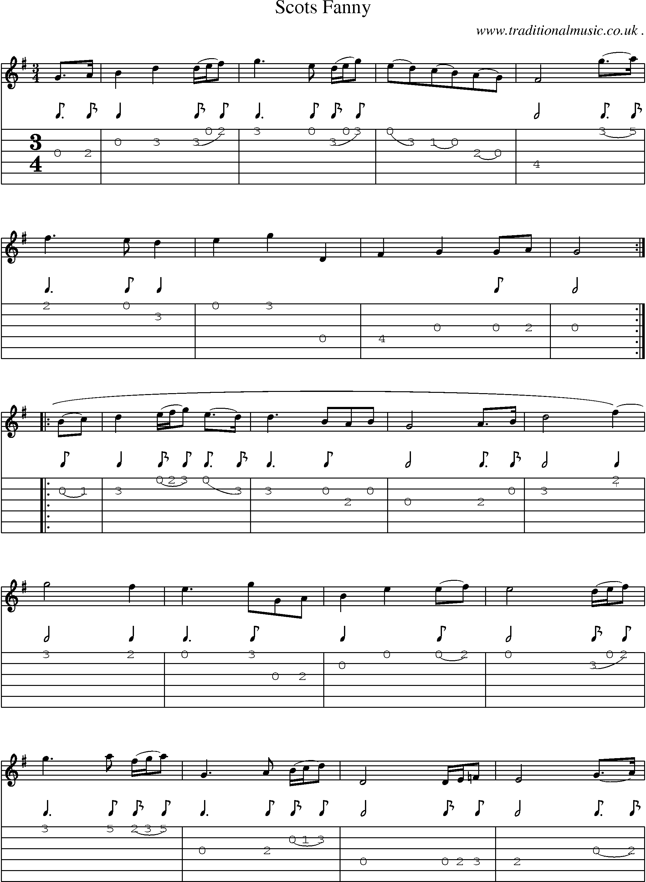 Sheet-Music and Guitar Tabs for Scots Fanny