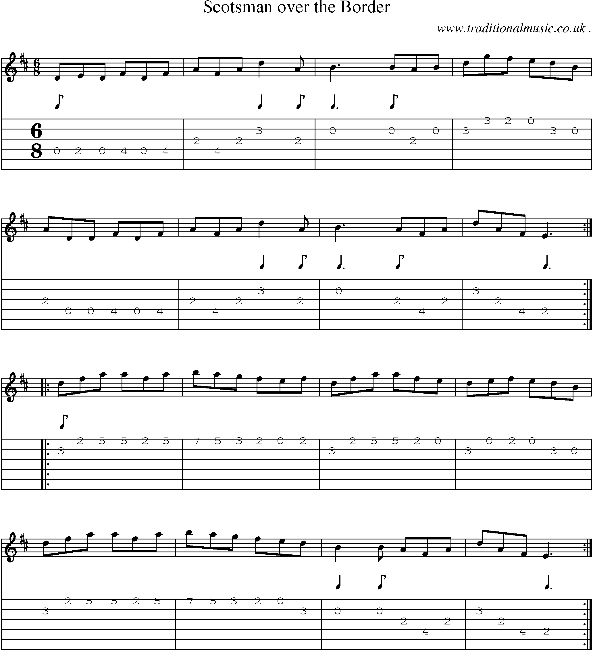 Sheet-Music and Guitar Tabs for Scotsman Over The Border