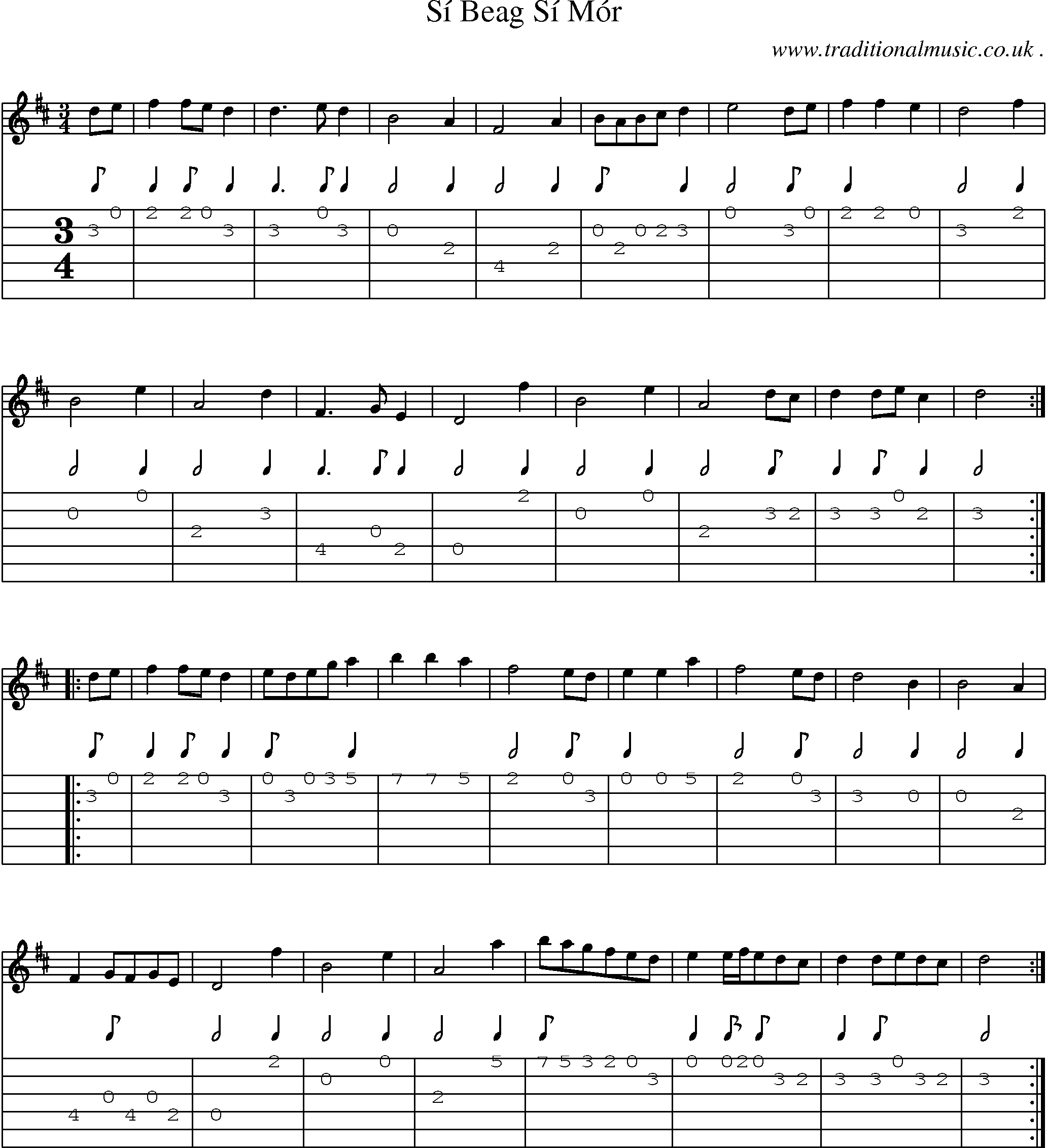 Sheet-Music and Guitar Tabs for Si Beag Si Mor