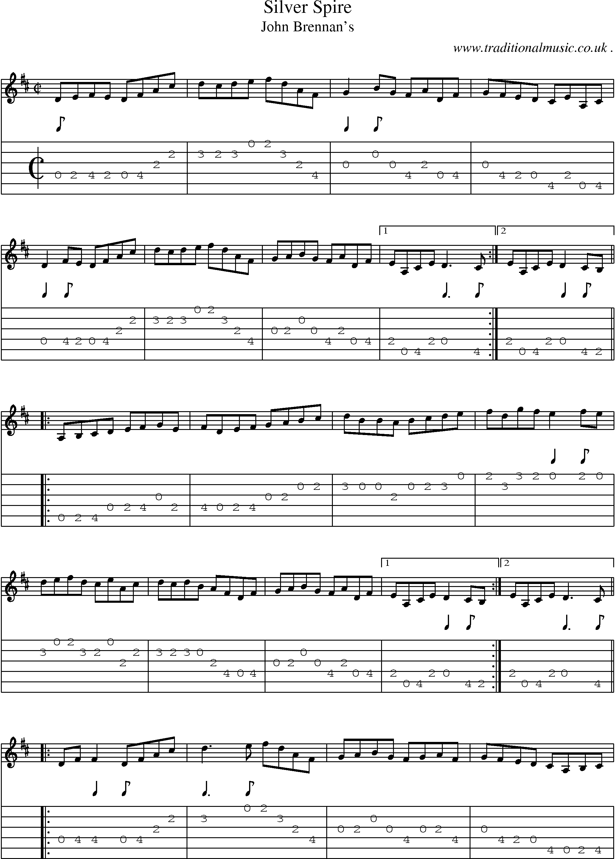 Sheet-Music and Guitar Tabs for Silver Spire