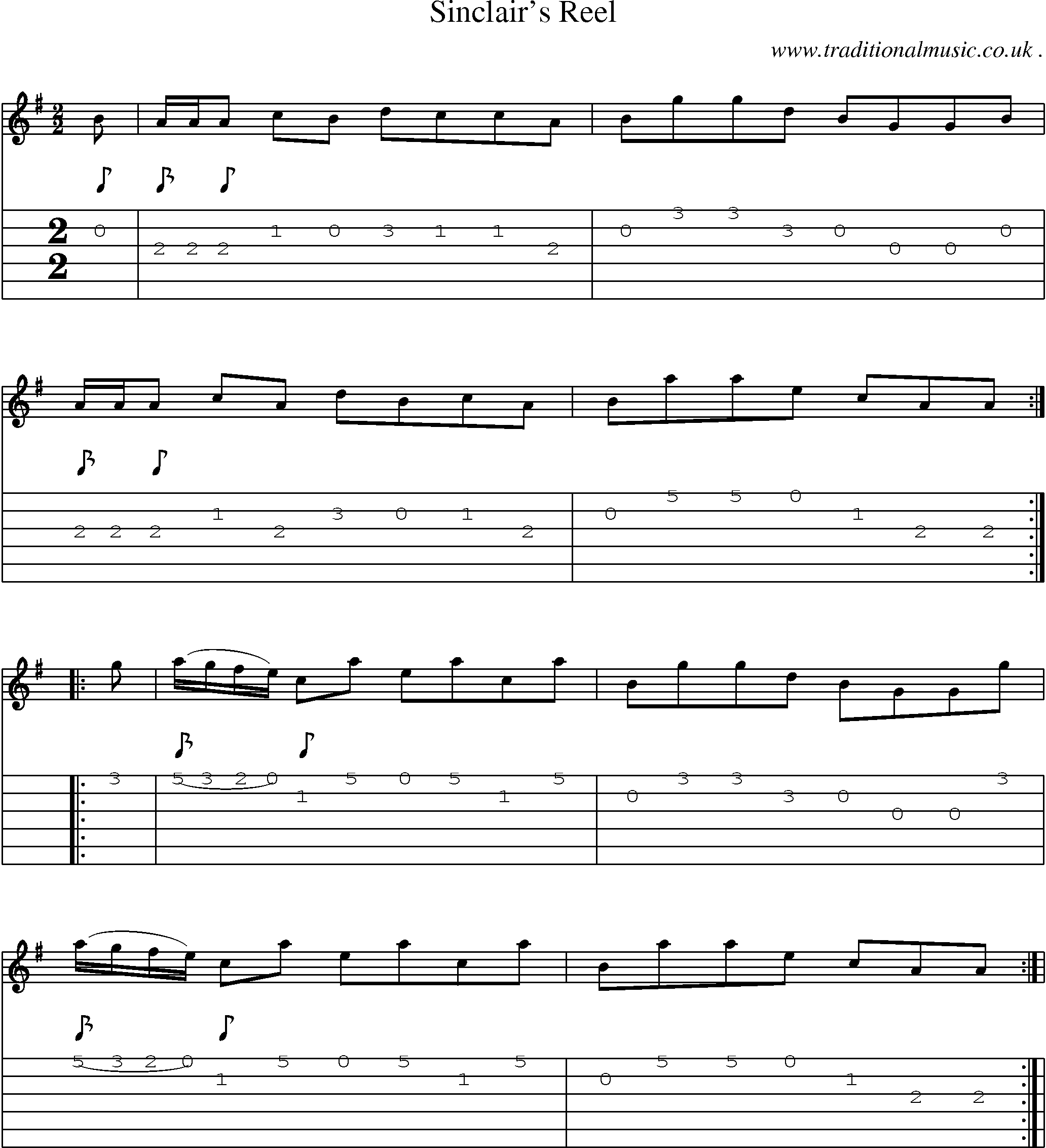 Sheet-Music and Guitar Tabs for Sinclair Reel