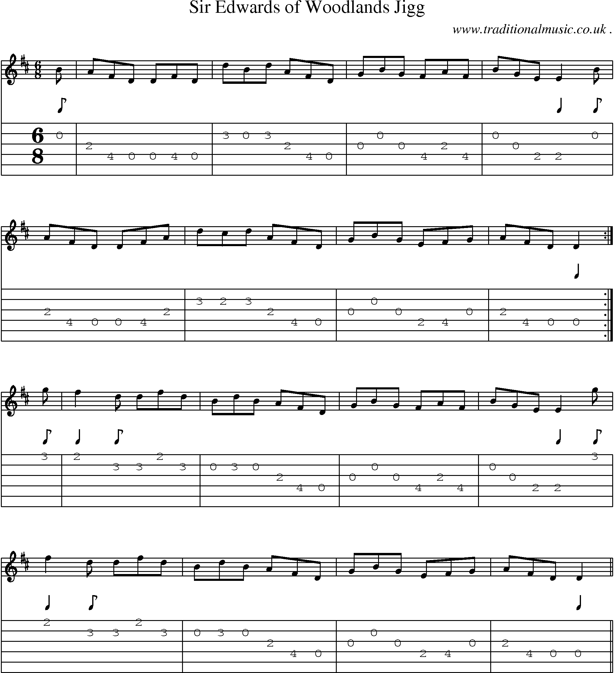 Sheet-Music and Guitar Tabs for Sir Edwards Of Woodlands Jigg