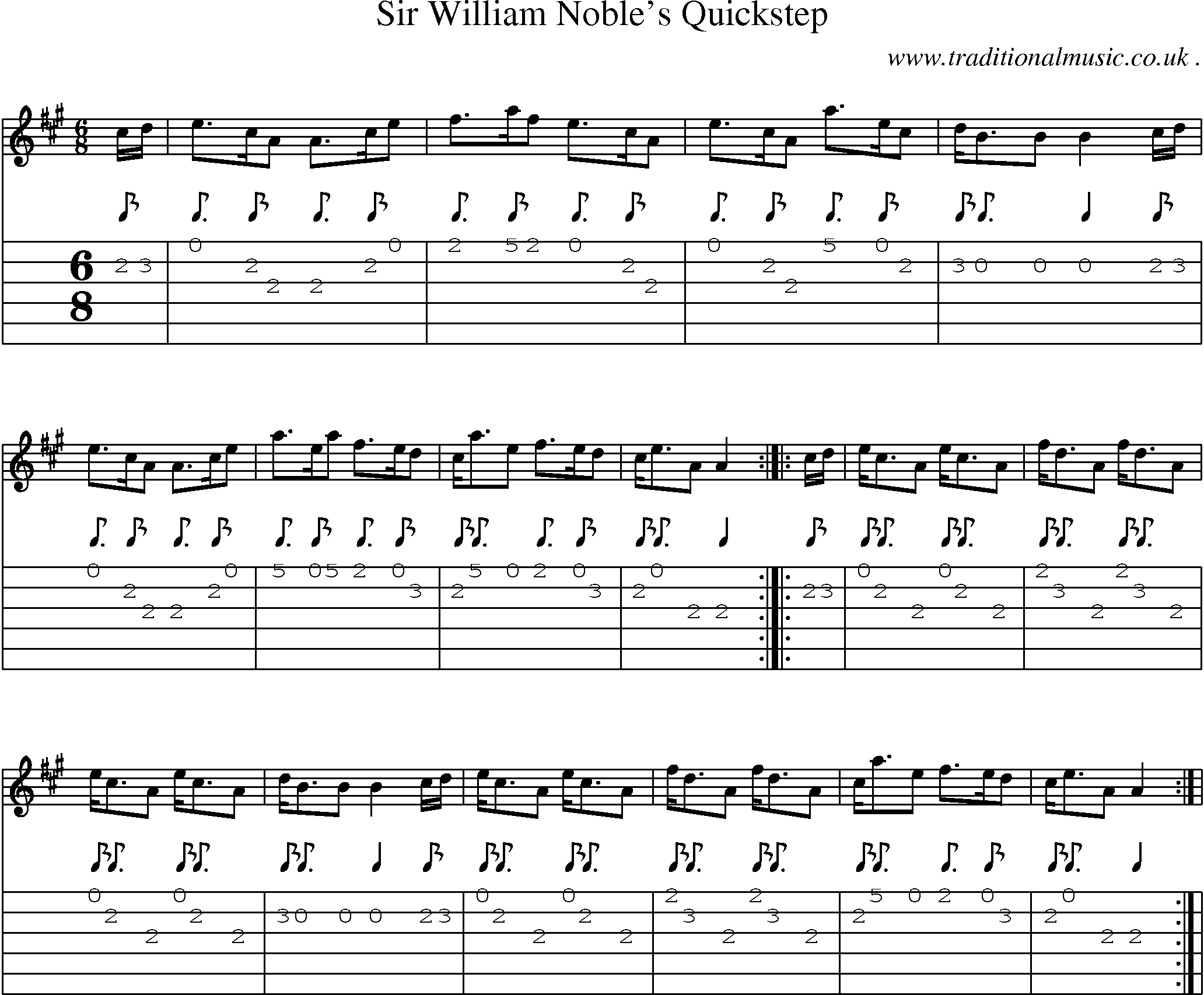 Sheet-Music and Guitar Tabs for Sir William Nobles Quickstep
