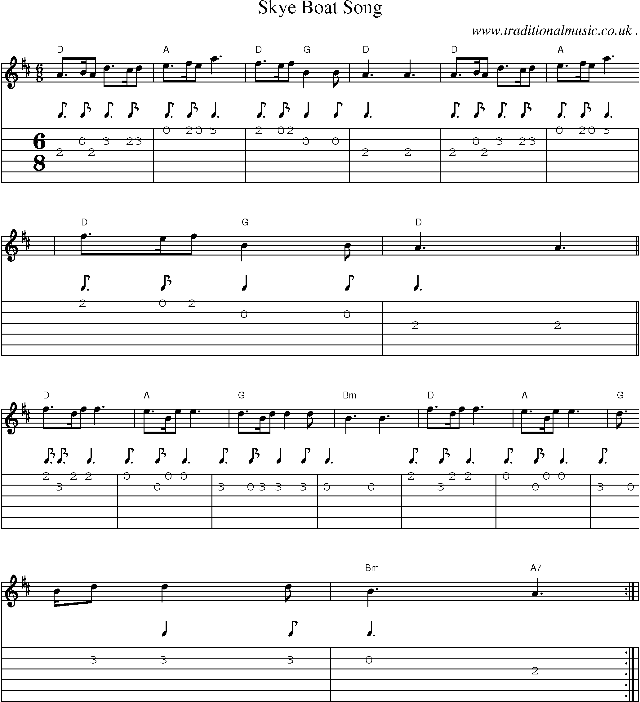 Sheet-Music and Guitar Tabs for Skye Boat Song