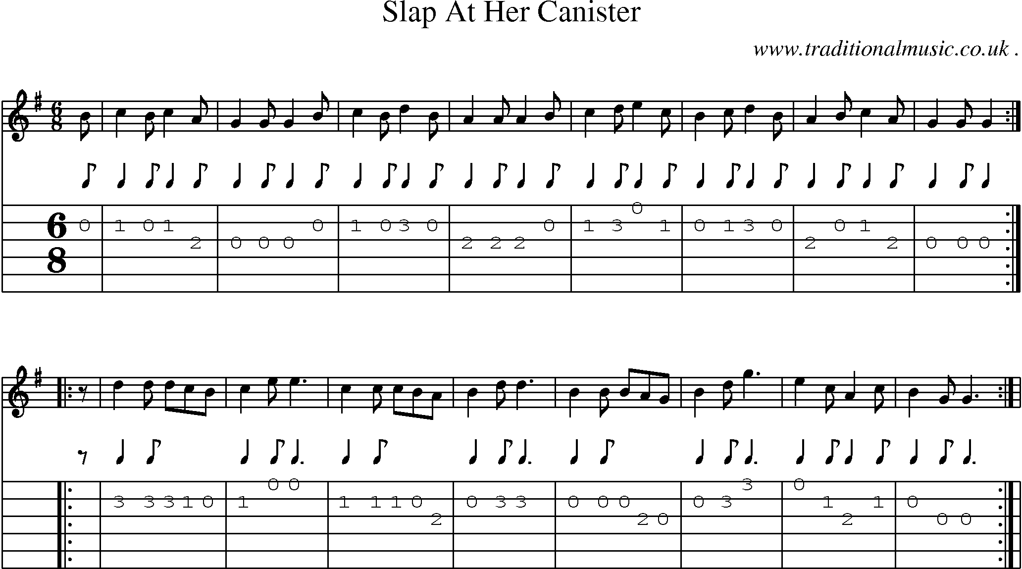 Sheet-Music and Guitar Tabs for Slap At Her Canister