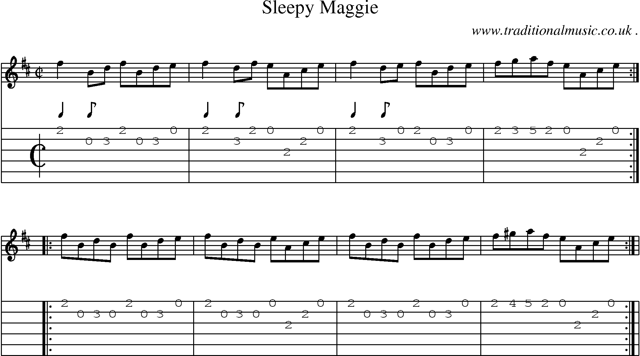Sheet-Music and Guitar Tabs for Sleepy Maggie