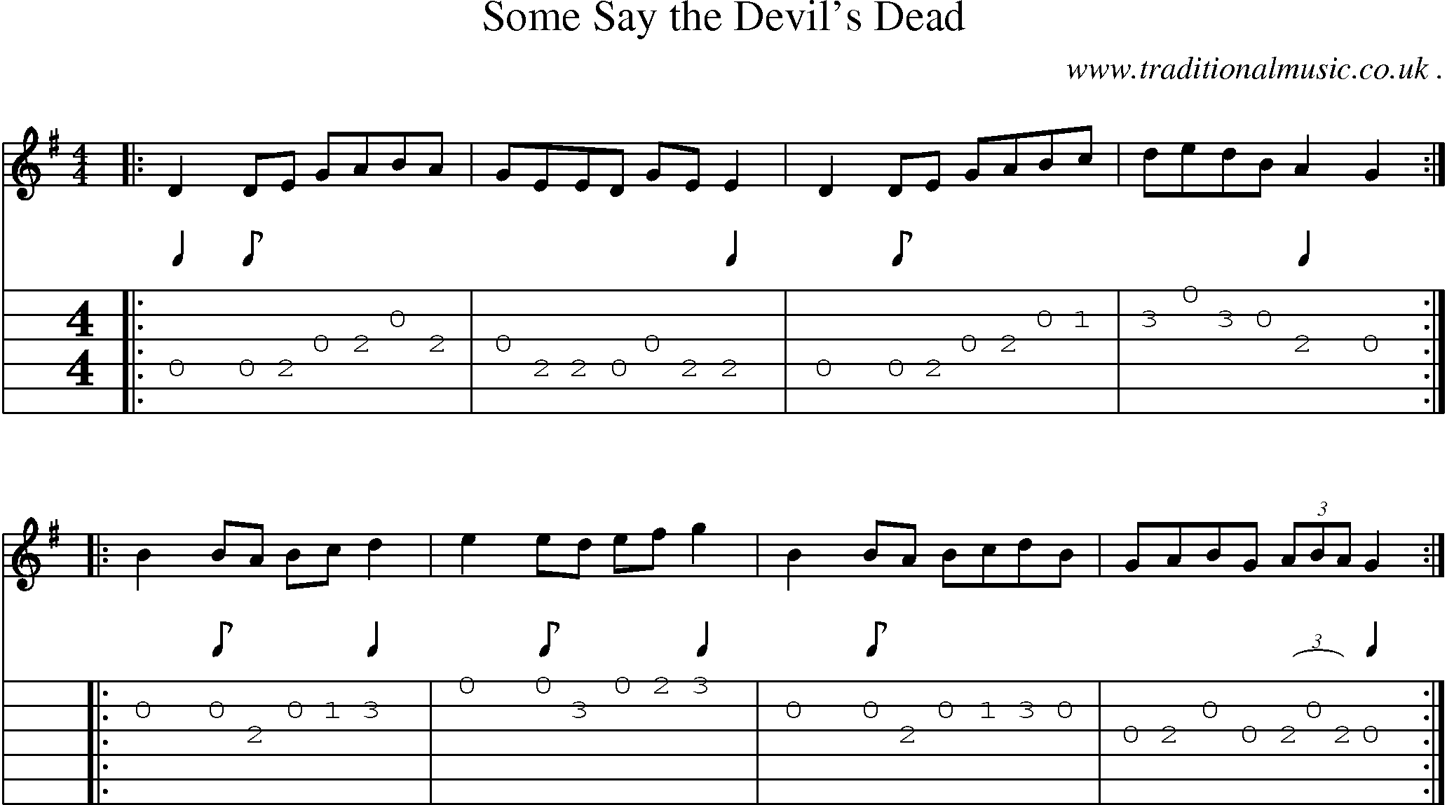 Sheet-Music and Guitar Tabs for Some Say The Devils Dead